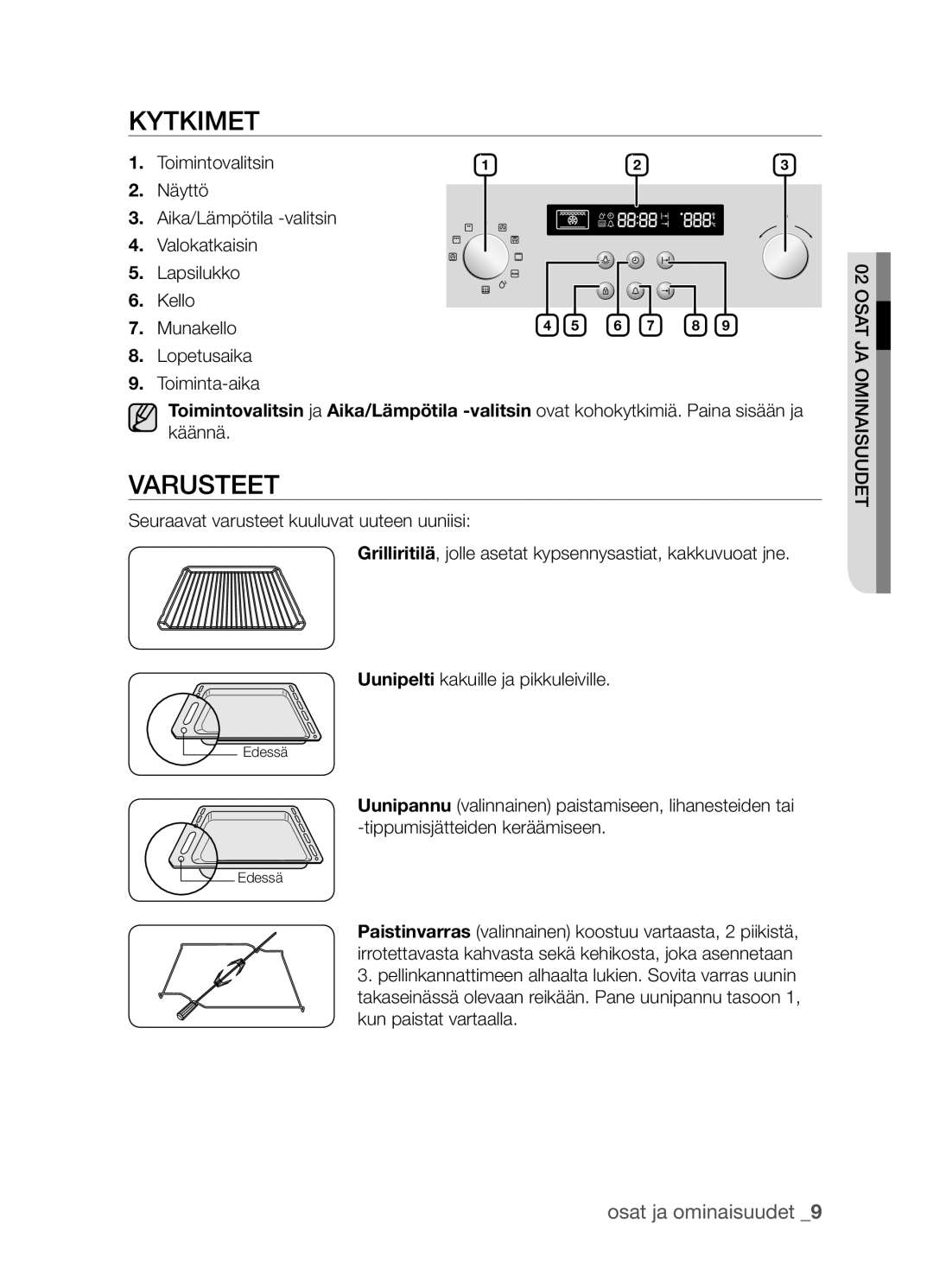 Samsung BF3Q4T098/XEE, BF3Q4W098/XEE manual Kytkimet, Varusteet, Toimintovalitsin, Munakello, Lopetusaika Toiminta-aika 