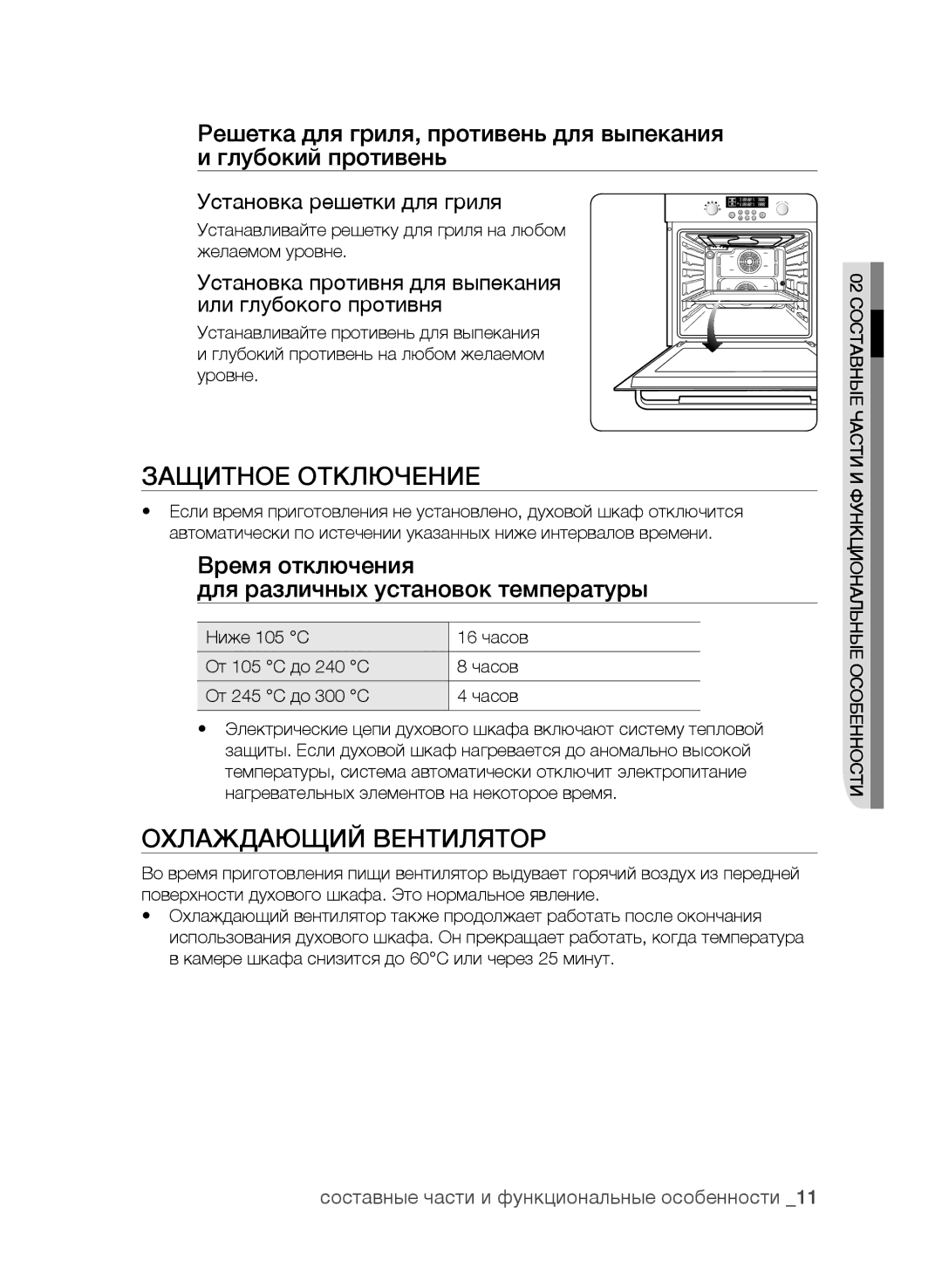 Samsung BF62CCAST/BWT Защитное Отключение, Охлаждающий Вентилятор, Время отключения Для различных установок температуры 