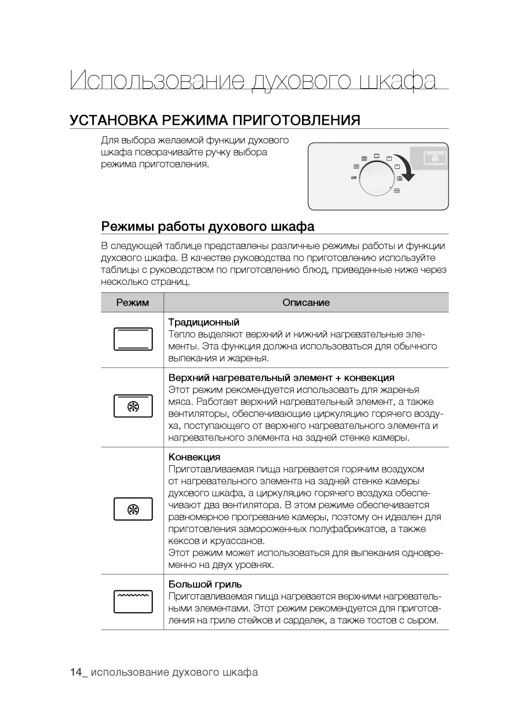 Samsung BF62CCAST/BWT manual Использование духового шкафа, Установка Режима Приготовления, Режимы работы духового шкафа 