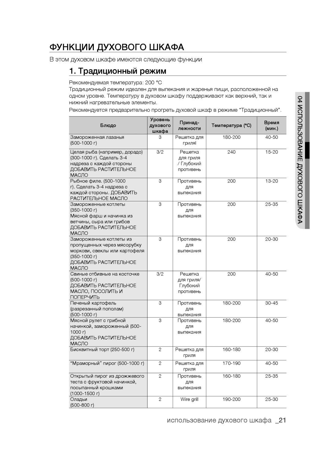 Samsung BF62CCAST/BWT manual Функции Духового Шкафа, Традиционный режим 