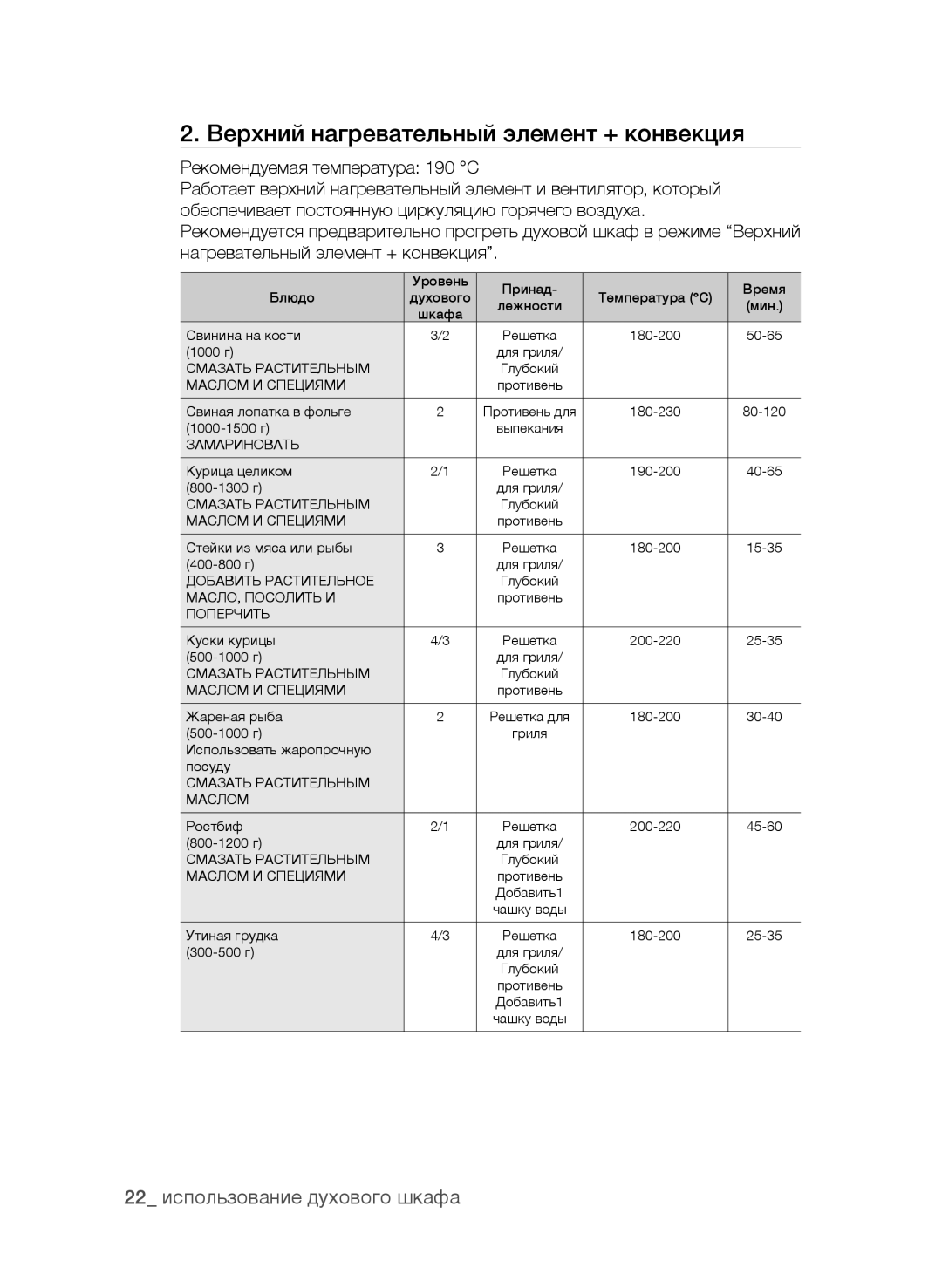 Samsung BF62CCAST/BWT manual Верхний нагревательный элемент + конвекция, 22 использование духового шкафа 