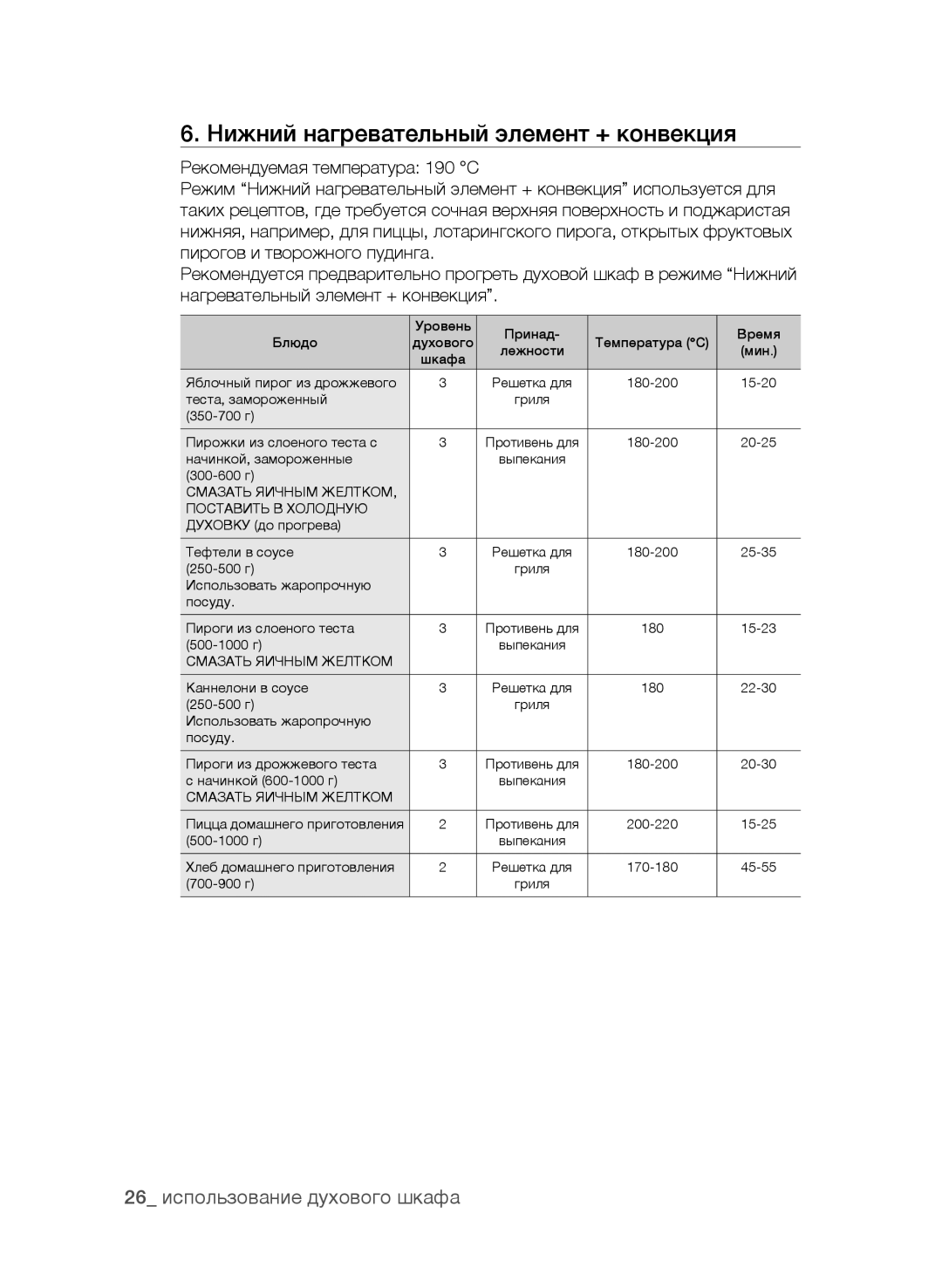 Samsung BF62CCAST/BWT manual Нижний нагревательный элемент + конвекция, 26 использование духового шкафа 