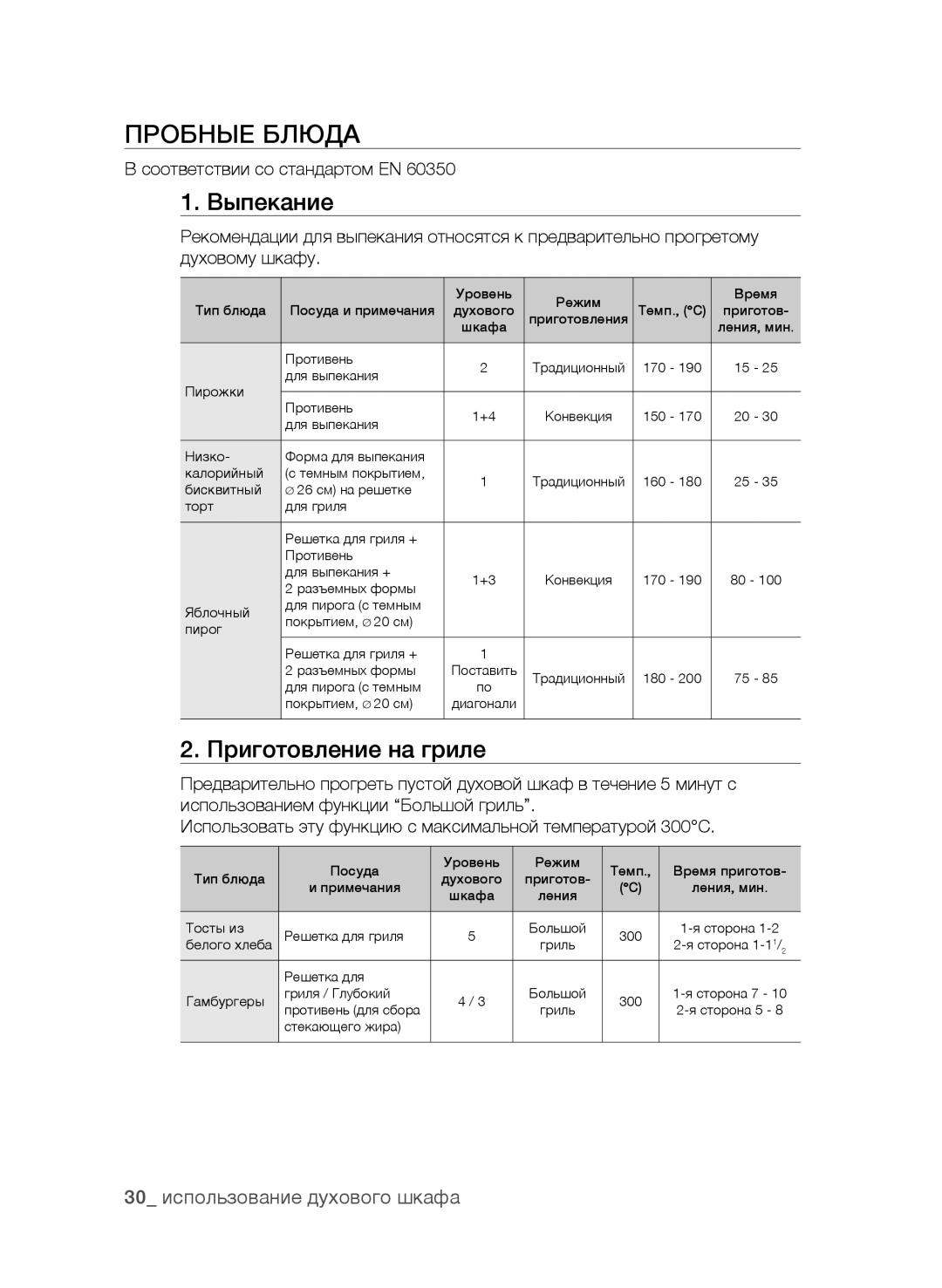 Samsung BF62CCAST/BWT manual Выпекание, Приготовление на гриле, 30 использование духового шкафа 