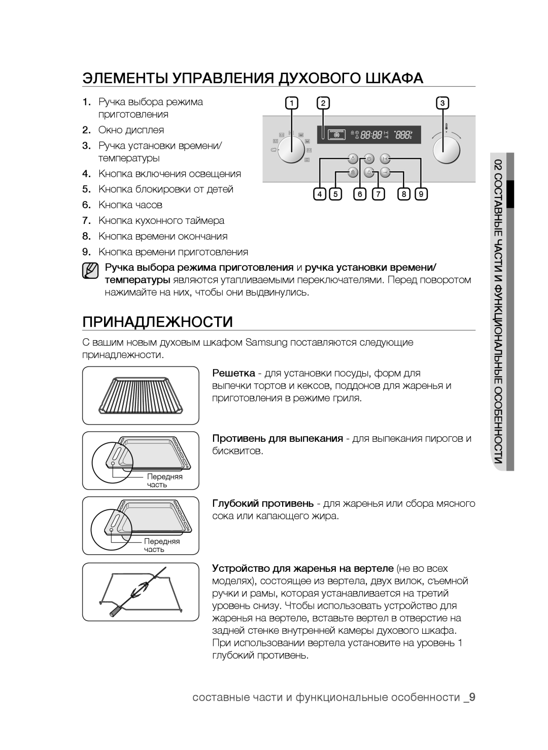 Samsung BF62CCAST/BWT Элементы Управления Духового Шкафа, Принадлежности, Составные части и функциональные особенности 