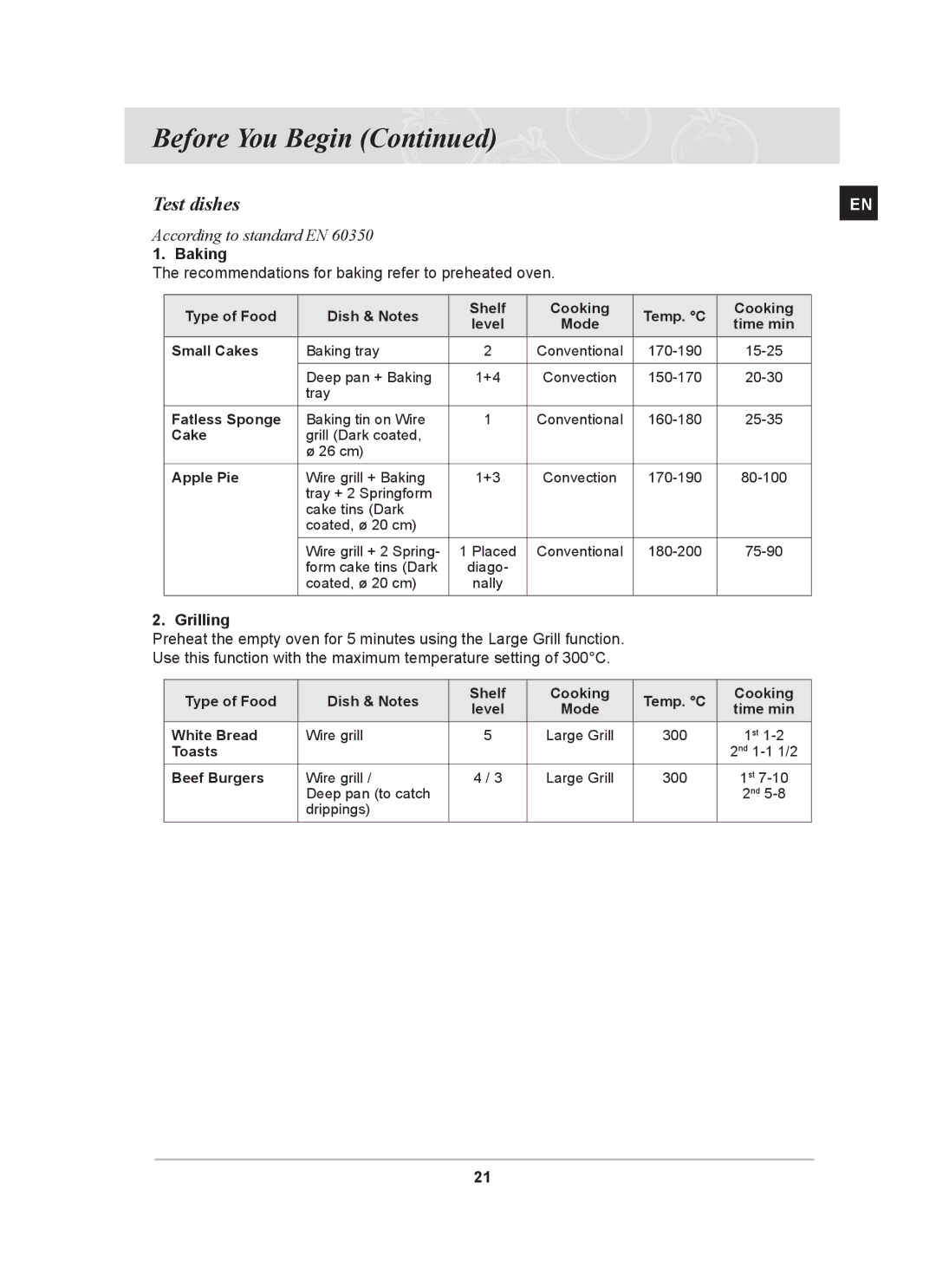 Samsung BF62CCBST owner manual Test dishes, Baking, Grilling 