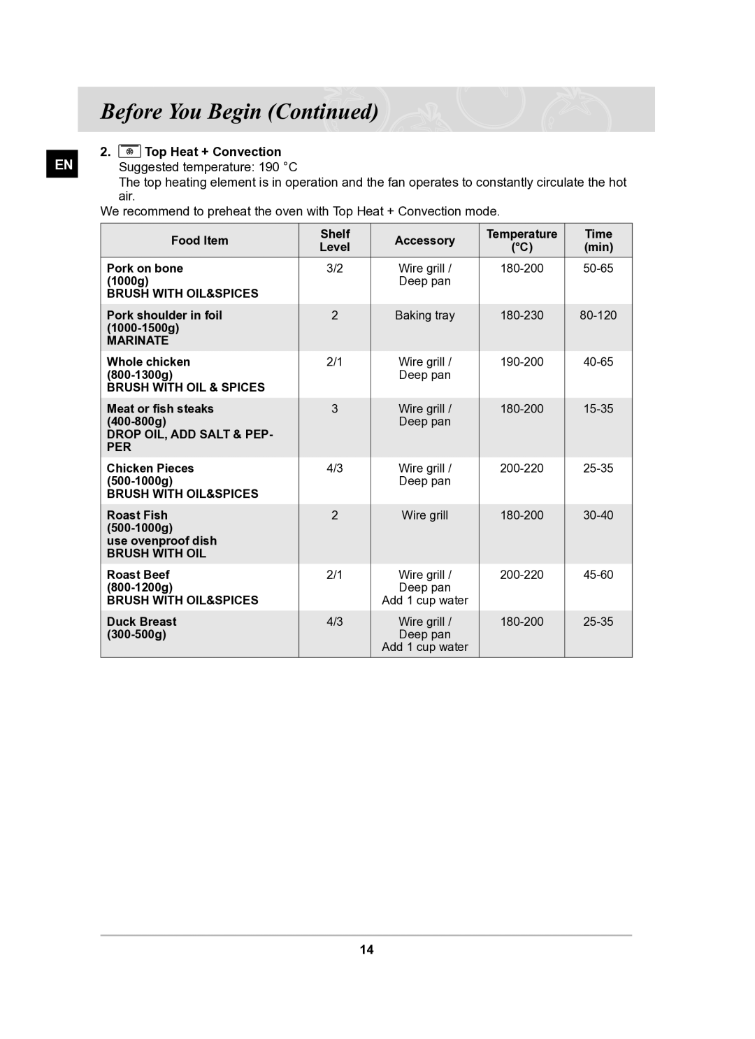 Samsung BF62CCBST/BOL manual Top Heat + Convection 