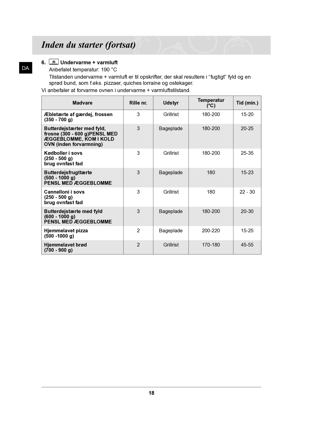 Samsung BF62CCBST/XEE manual ÆGGEBLOMME, KOM I Kold 