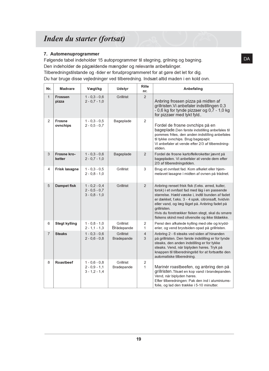 Samsung BF62CCBST/XEE manual Automenuprogrammer, Fordel de frosne ovnchips på en 