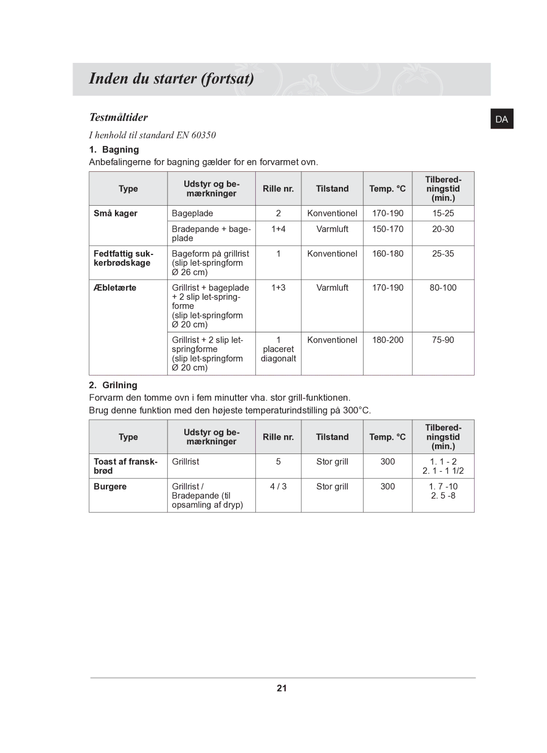 Samsung BF62CCBST/XEE manual Testmåltider, Bagning, Grilning 