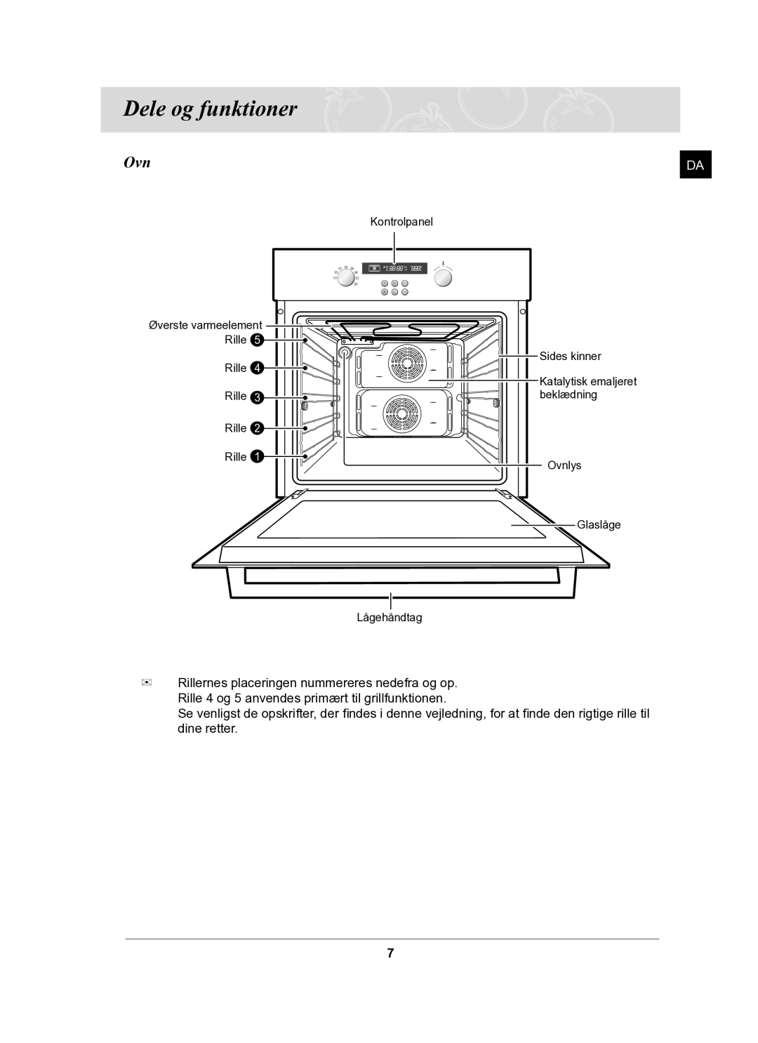 Samsung BF62CCBST/XEE manual Dele og funktioner, Ovn 