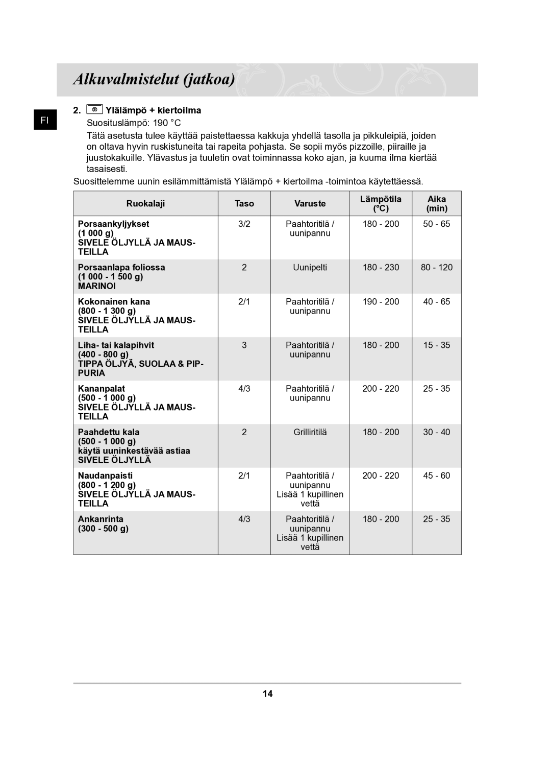 Samsung BF62CCBST/XEE manual Ylälämpö + kiertoilma 