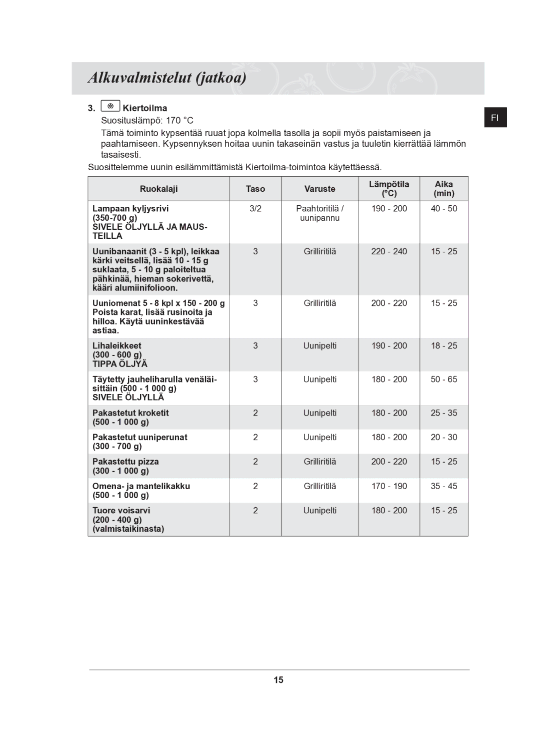 Samsung BF62CCBST/XEE manual Kiertoilma 