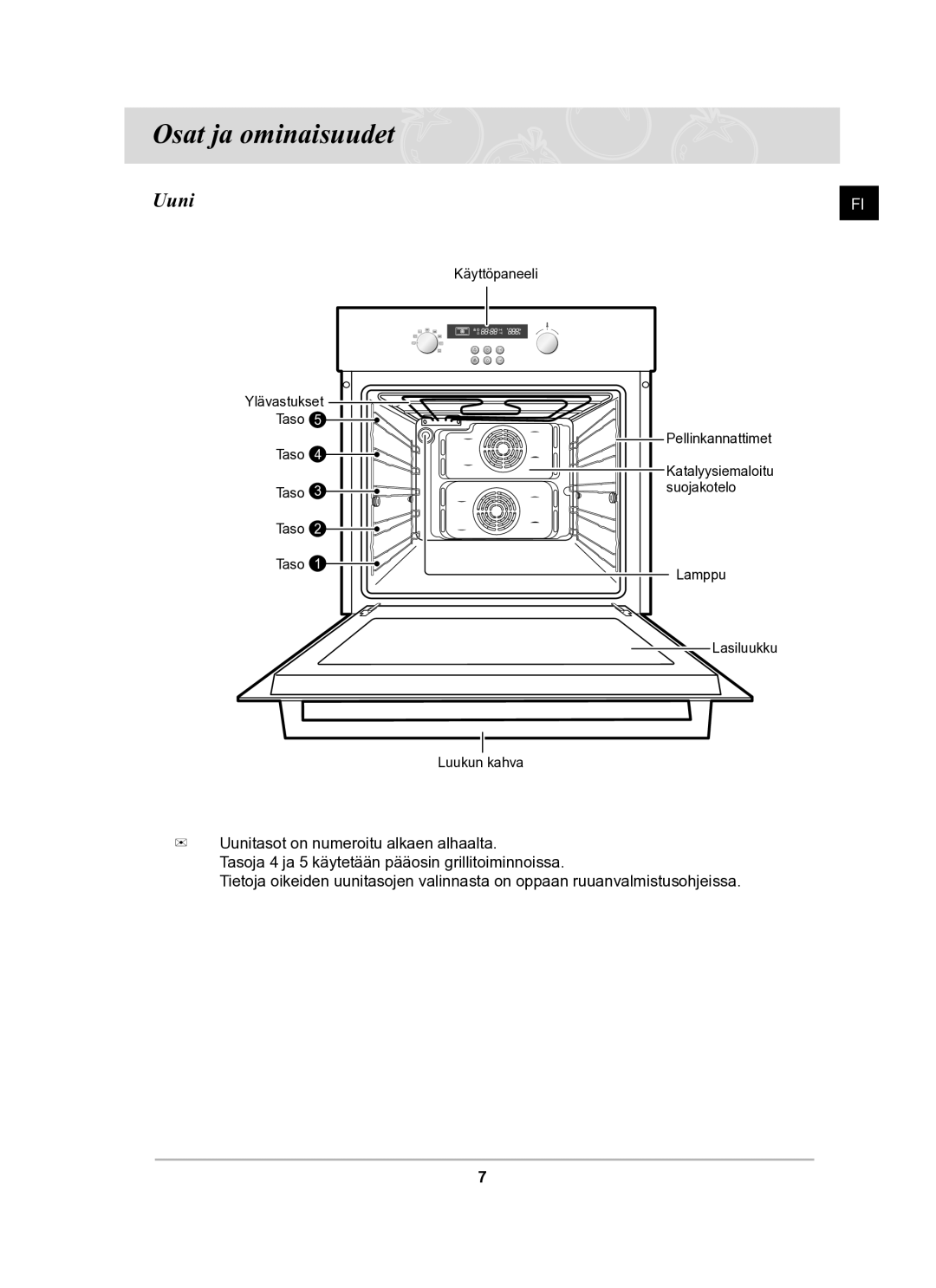 Samsung BF62CCBST/XEE manual Osat ja ominaisuudet, Uuni 