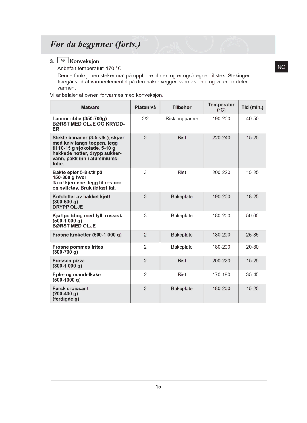 Samsung BF62CCBST/XEE manual Konveksjon 