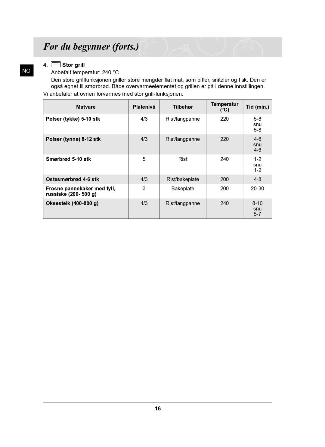 Samsung BF62CCBST/XEE manual Stor grill 