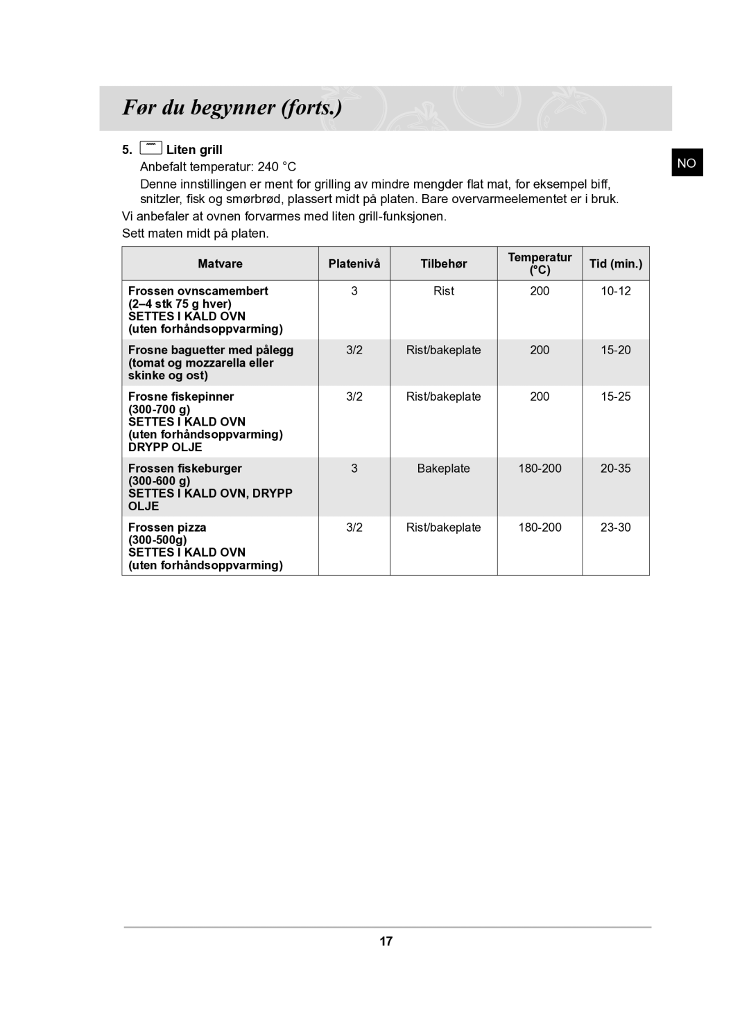 Samsung BF62CCBST/XEE manual Liten grill, Settes I Kald OVN 