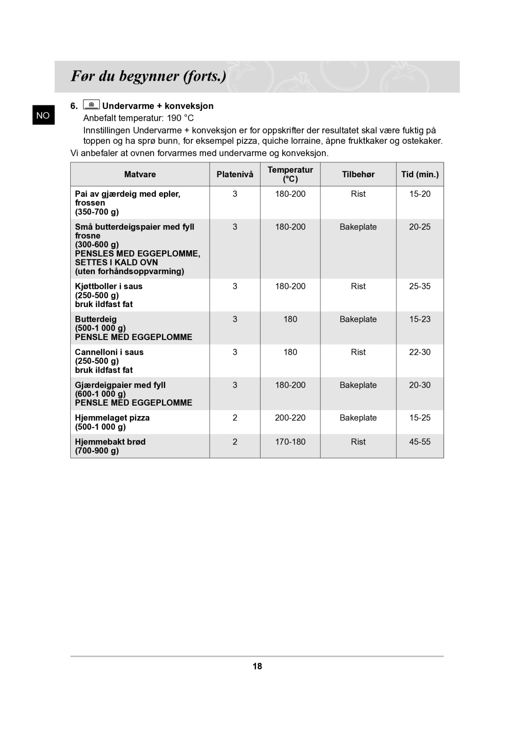 Samsung BF62CCBST/XEE manual Vi anbefaler at ovnen forvarmes med undervarme og konveksjon 