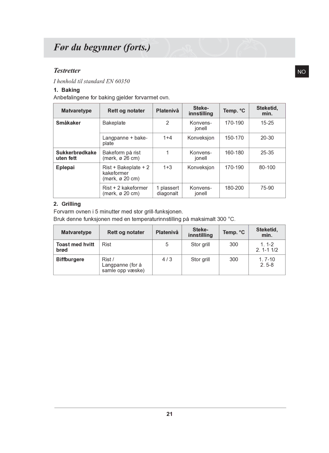 Samsung BF62CCBST/XEE manual Testretter, Baking, Grilling 