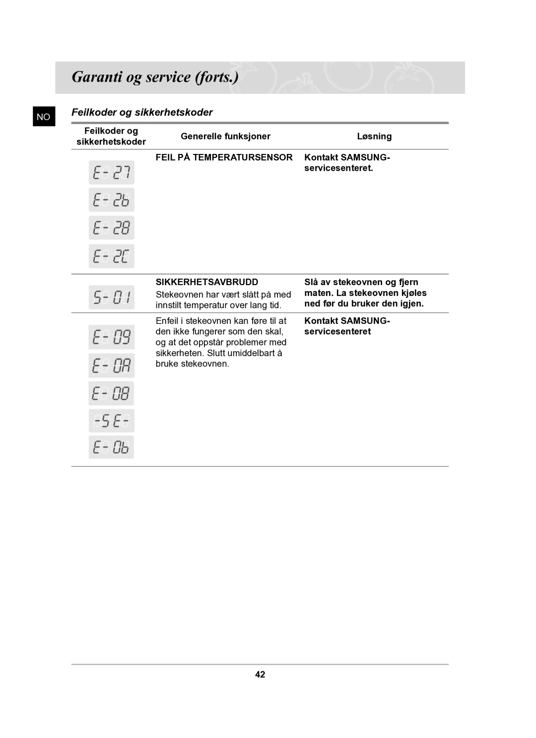 Samsung BF62CCBST/XEE manual Garanti og service forts, Feilkoder og sikkerhetskoder 