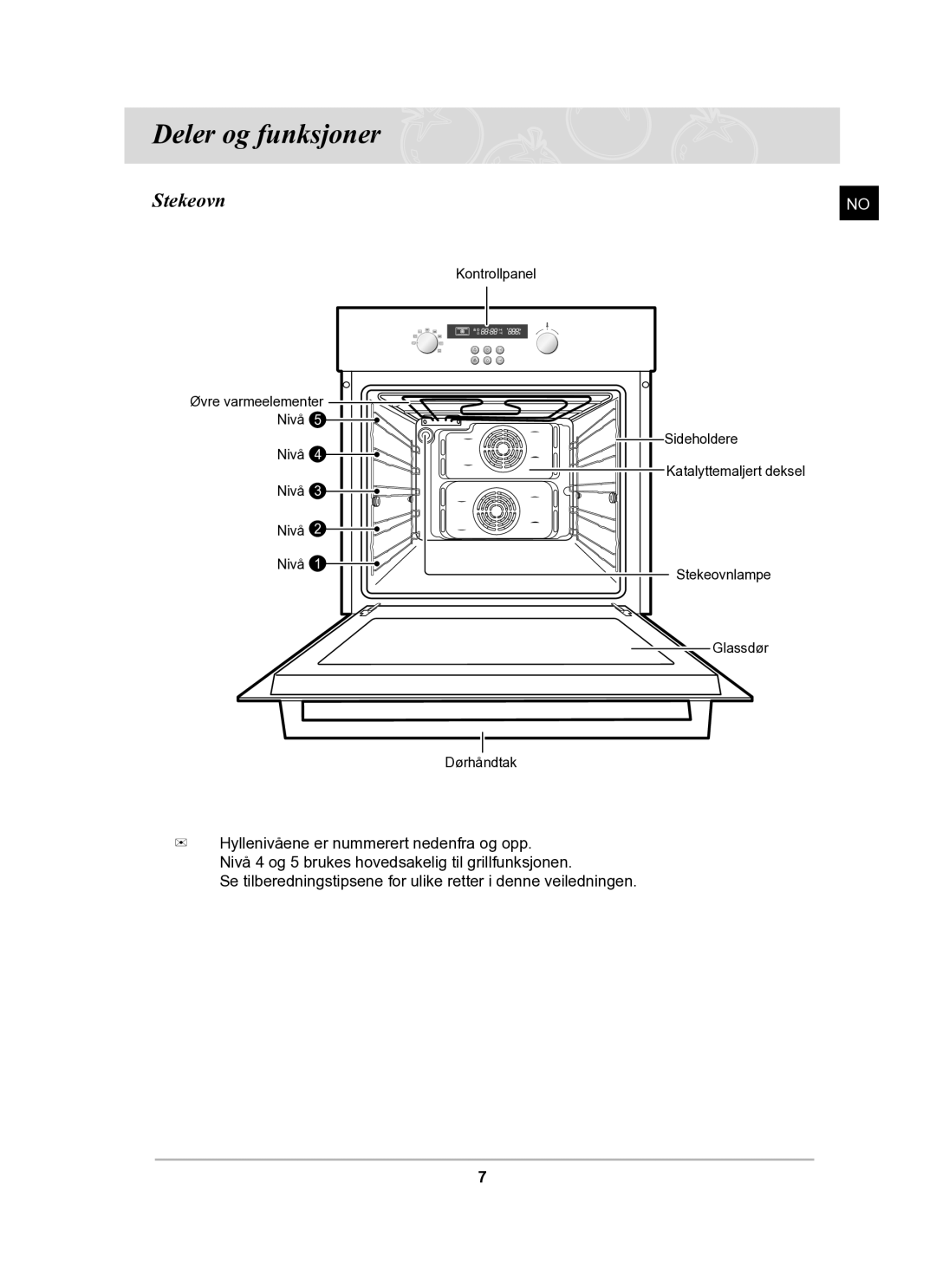 Samsung BF62CCBST/XEE manual Deler og funksjoner, Stekeovn 