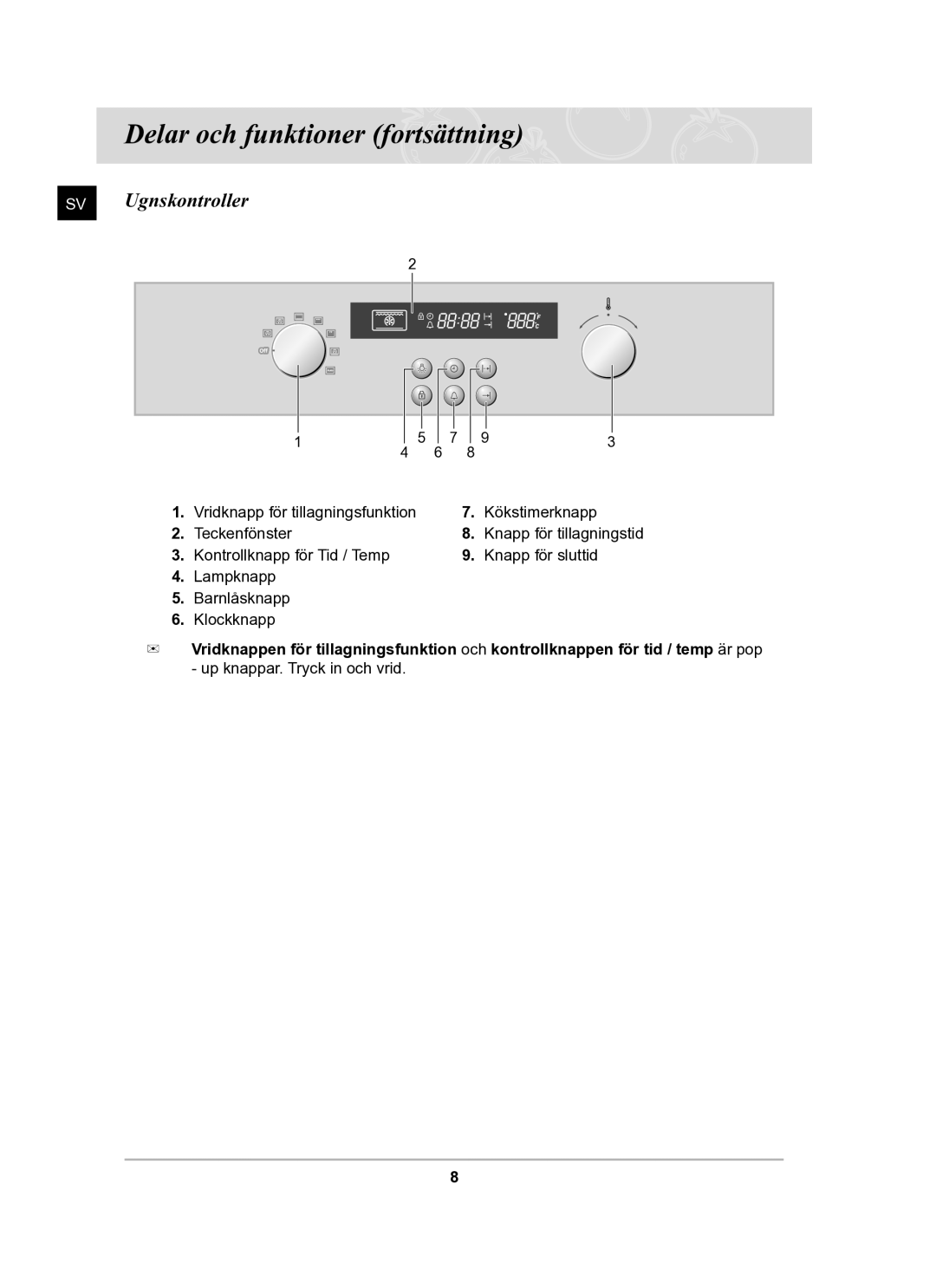 Samsung BF62CCBST/XEE manual Delar och funktioner fortsättning, SV Ugnskontroller 