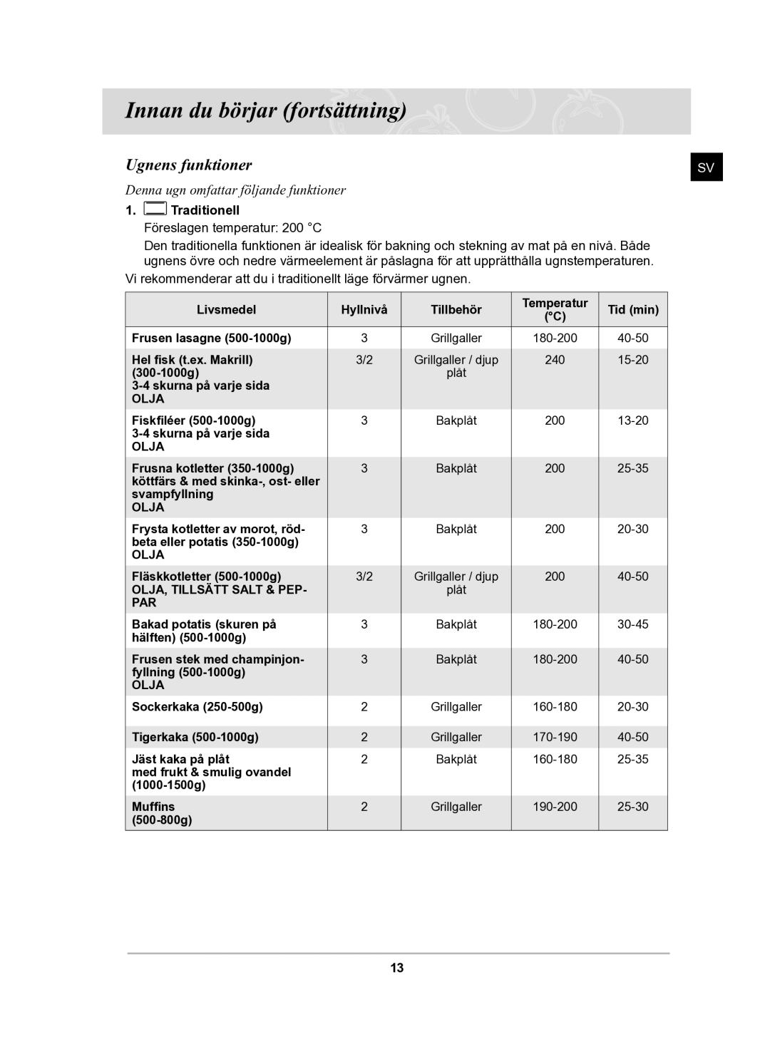 Samsung BF62CCBST/XEE manual Ugnens funktioner, Traditionell 