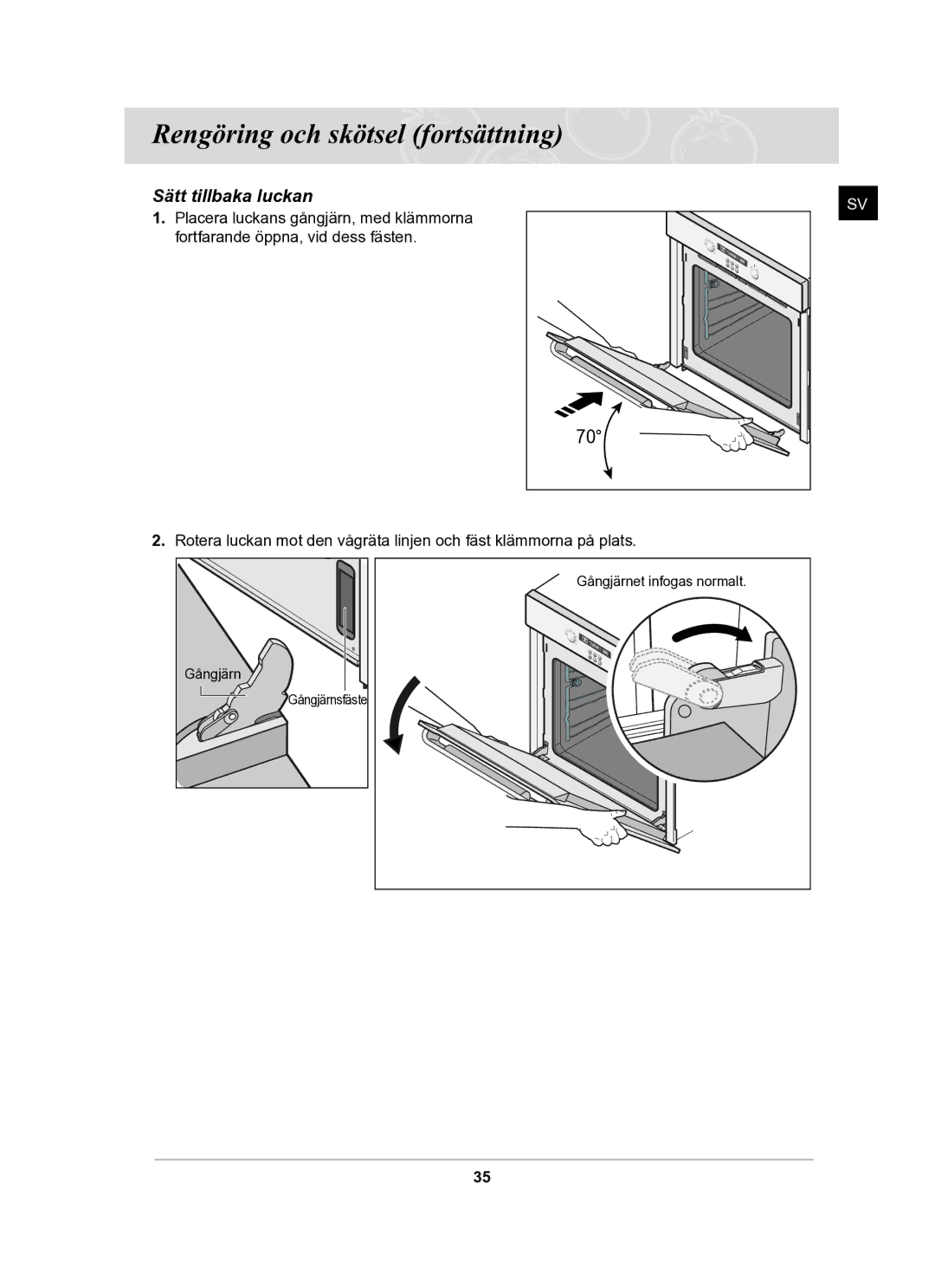 Samsung BF62CCBST/XEE manual Sätt tillbaka luckan 