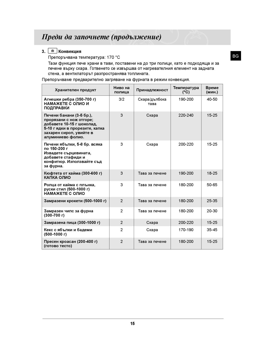 Samsung BF62CCST/BOL manual Конвекция Препоръчвана температура 170 C 