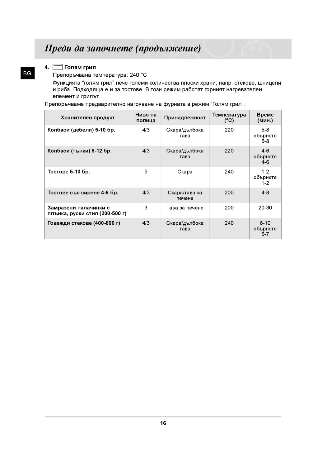 Samsung BF62CCST/BOL manual Голям грил 