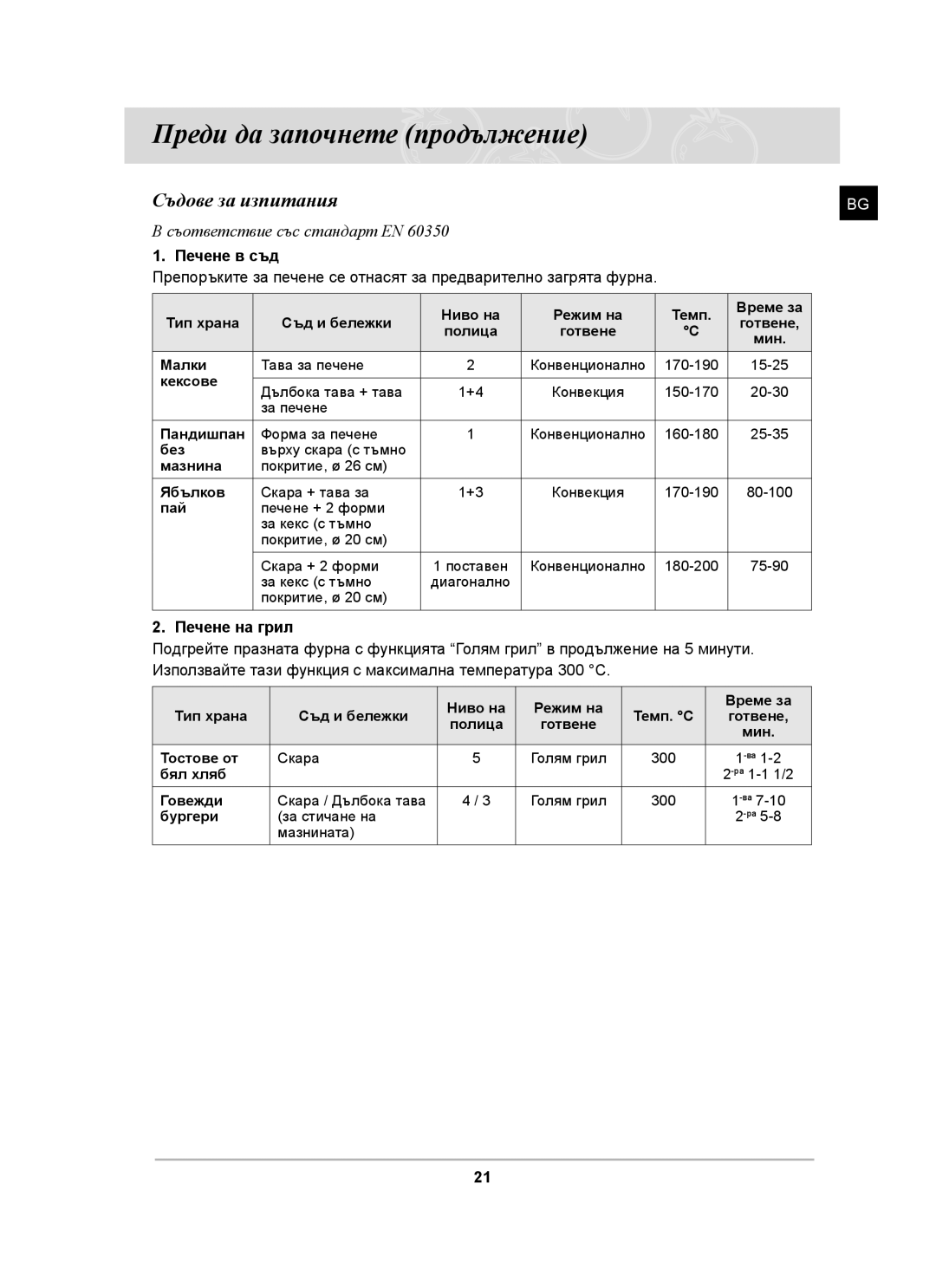 Samsung BF62CCST/BOL manual Съдове за изпитания, Печене в съд, Печене на грил 