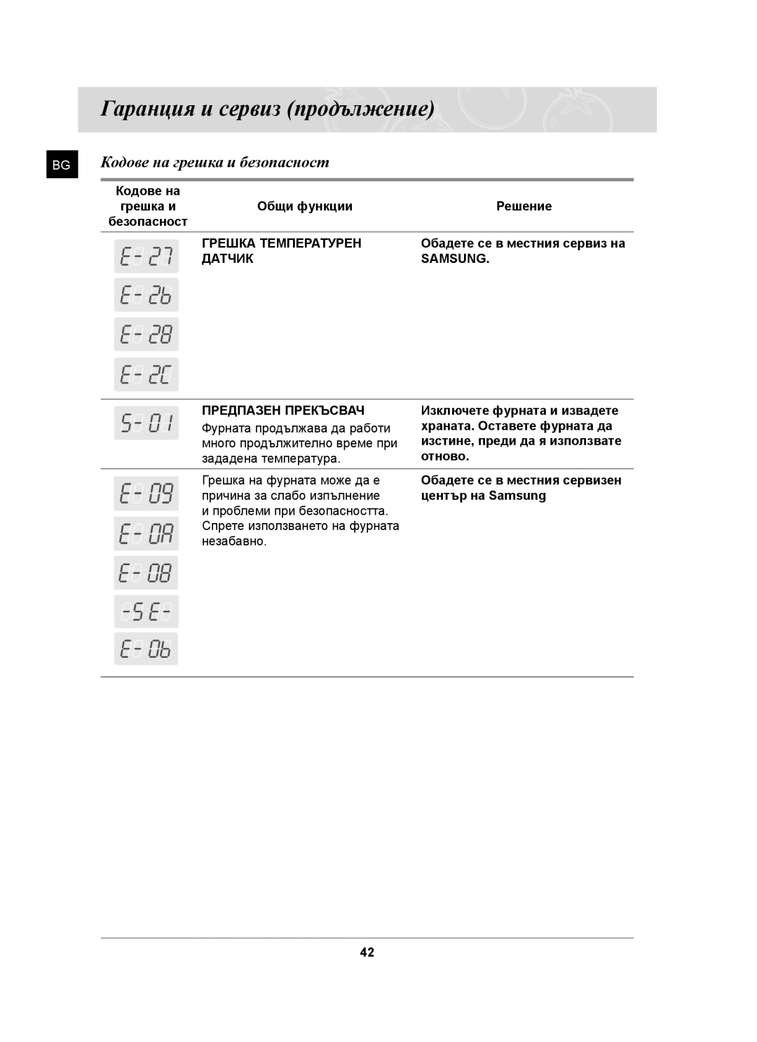 Samsung BF62CCST/BOL manual Гаранция и сервиз продължение, Кодове на грешка и безопасност, Общи функции Решение 