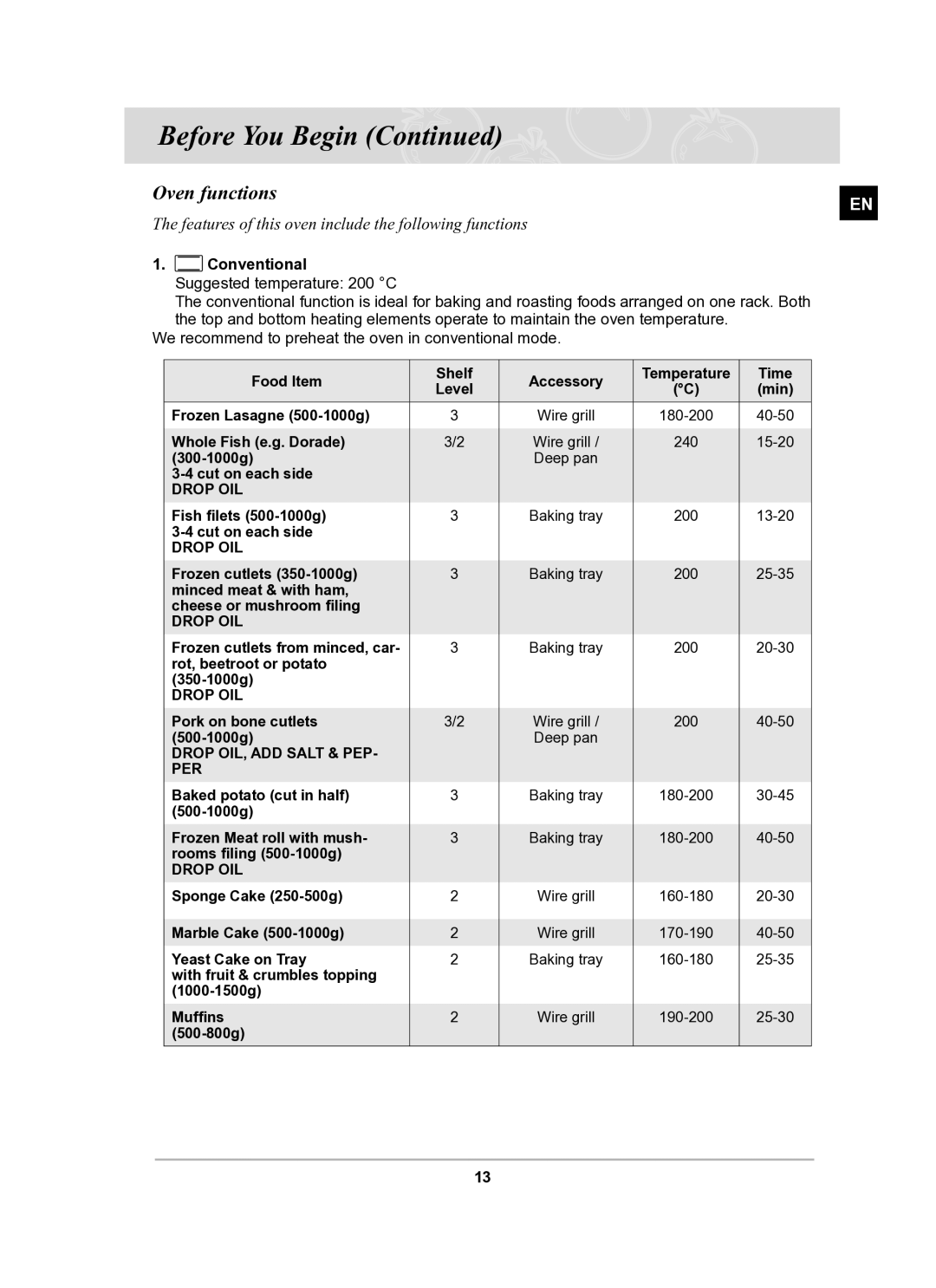 Samsung BF62CCST/BOL manual Oven functions, Conventional 