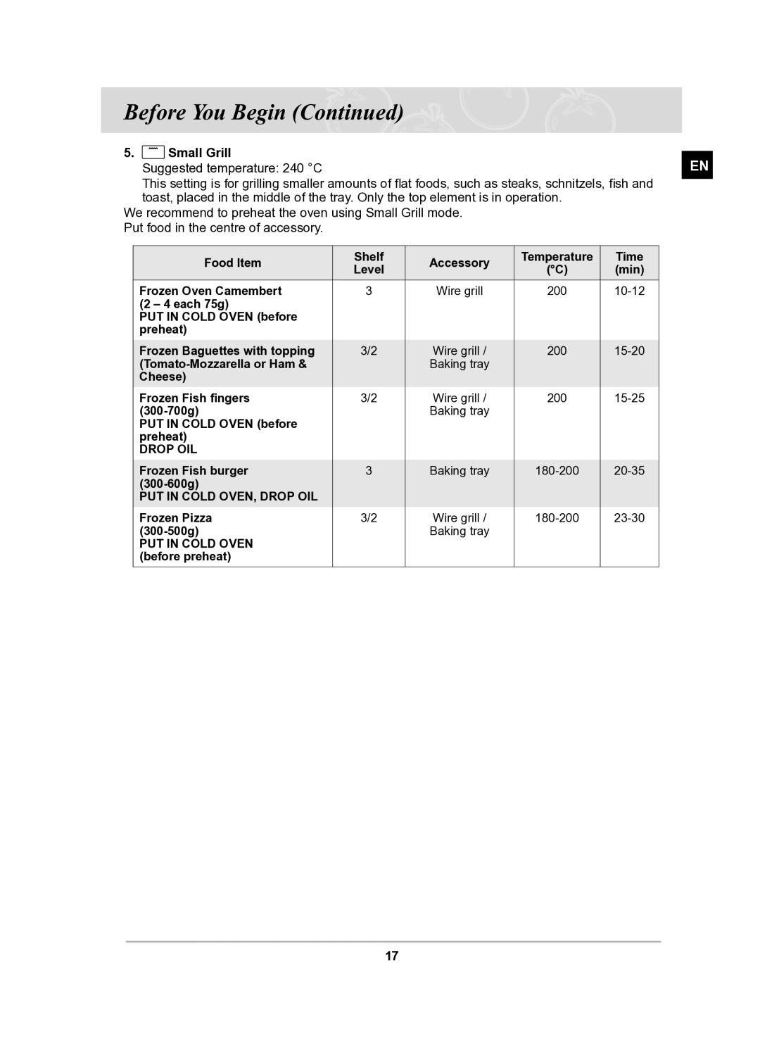 Samsung BF62CCST/BOL manual Small Grill Suggested temperature 240 C 