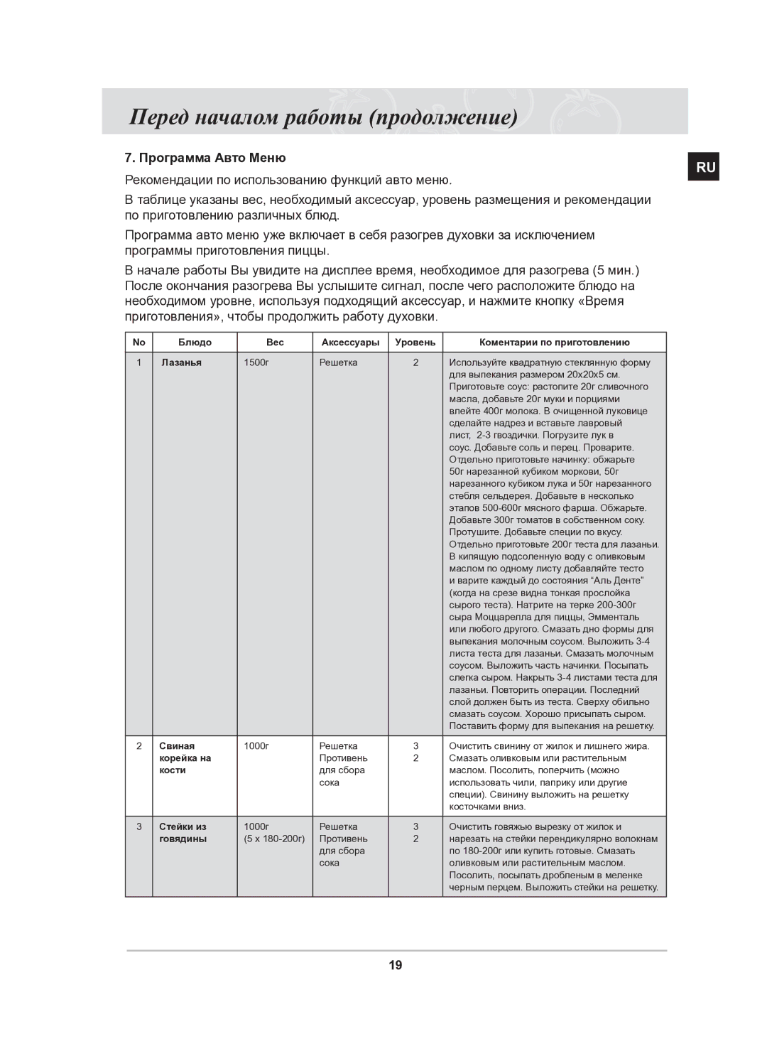 Samsung BF62CCSTR/BWT manual Свиная 