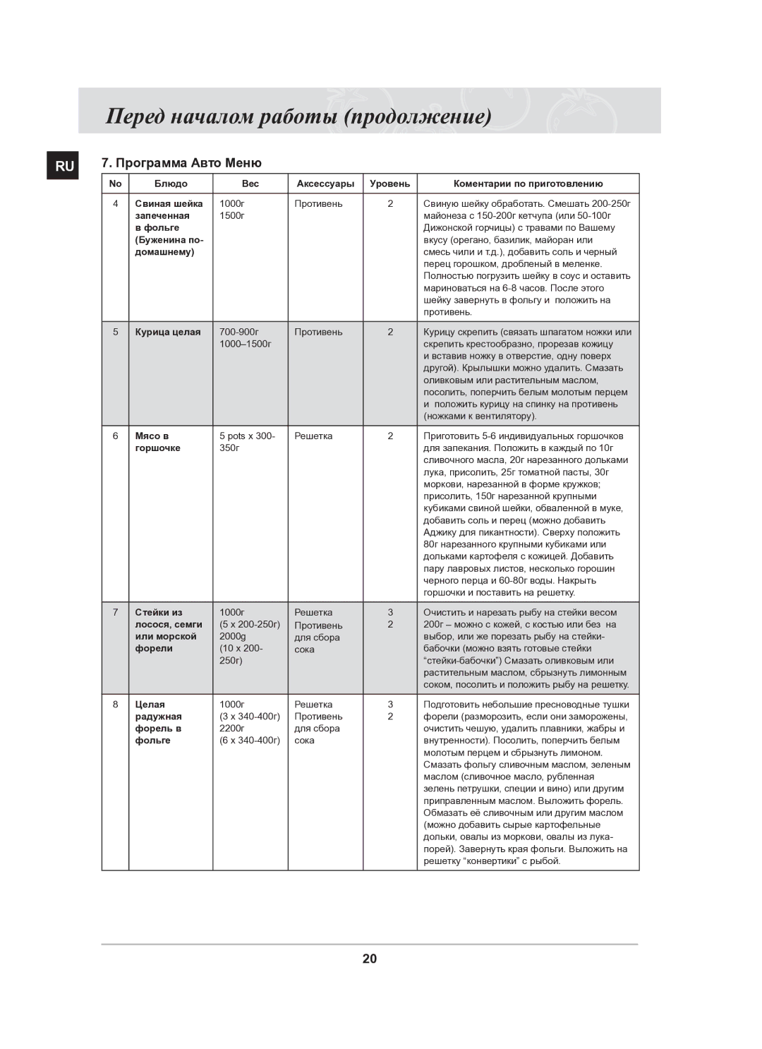 Samsung BF62CCSTR/BWT manual Программа Авто Меню, Домашнему 