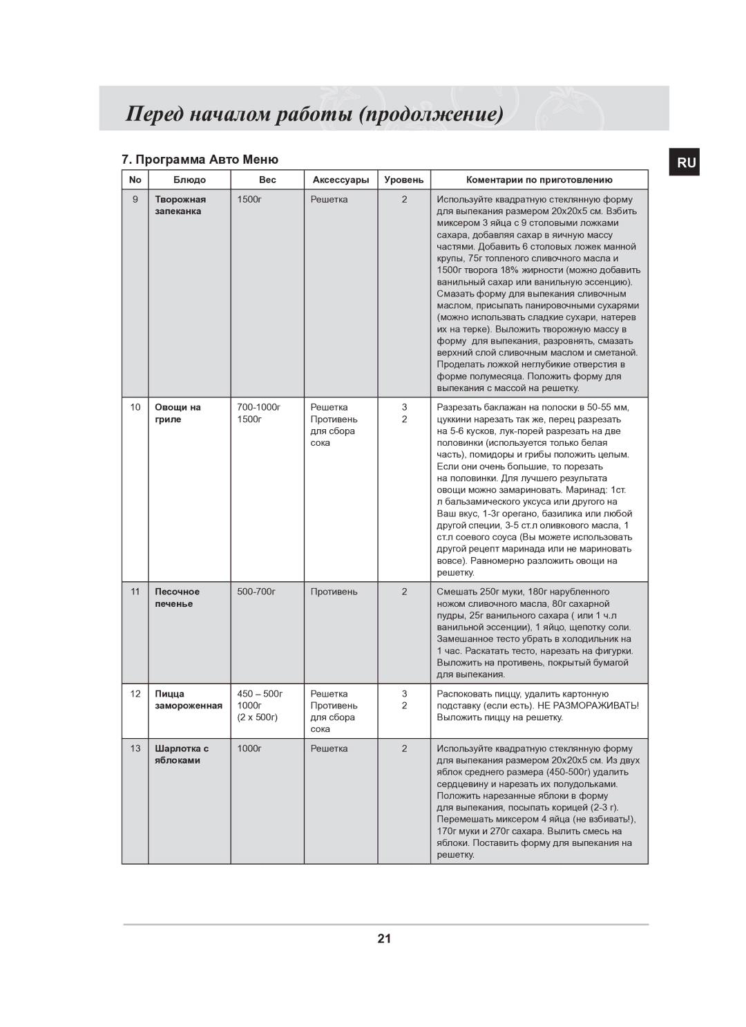 Samsung BF62CCSTR/BWT manual Овощи на 