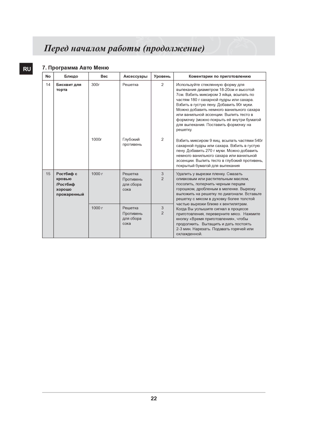 Samsung BF62CCSTR/BWT manual Ростбиф с 