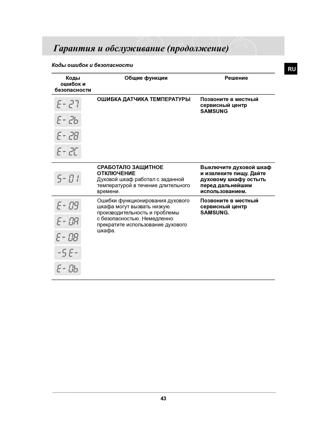 Samsung BF62CCSTR/BWT manual Гарантия и обслуживание продолжение, Коды ошибок и безопасности, Общие функции Решение 