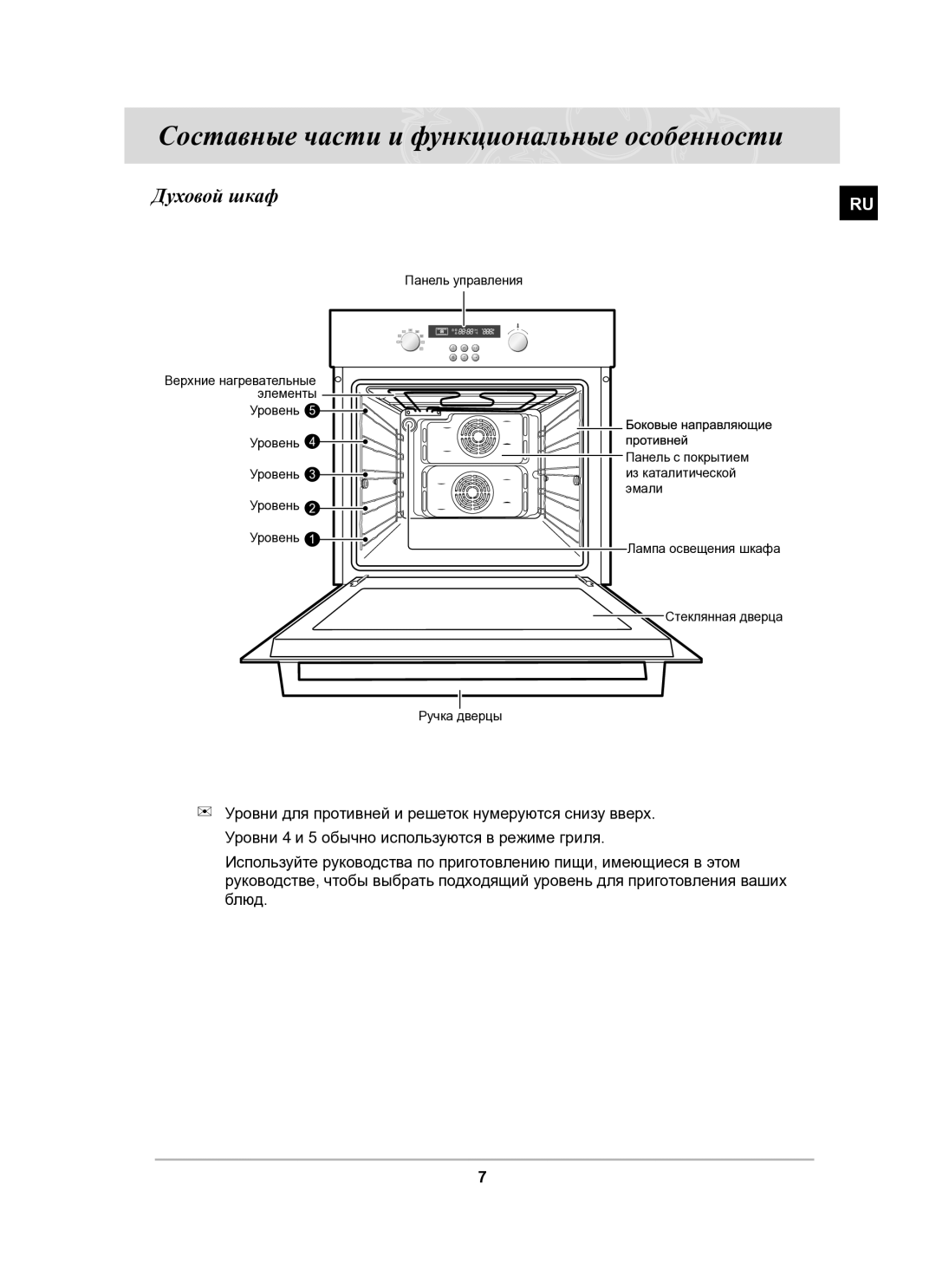 Samsung BF62CCSTR/BWT manual Составные части и функциональные особенности, Духовой шкаф 