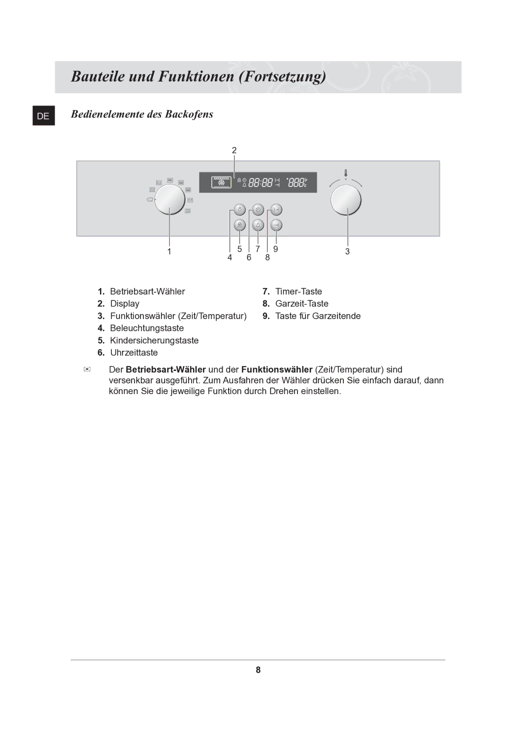 Samsung BF62CCST/XEG manual Bauteile und Funktionen Fortsetzung, Bedienelemente des Backofens 