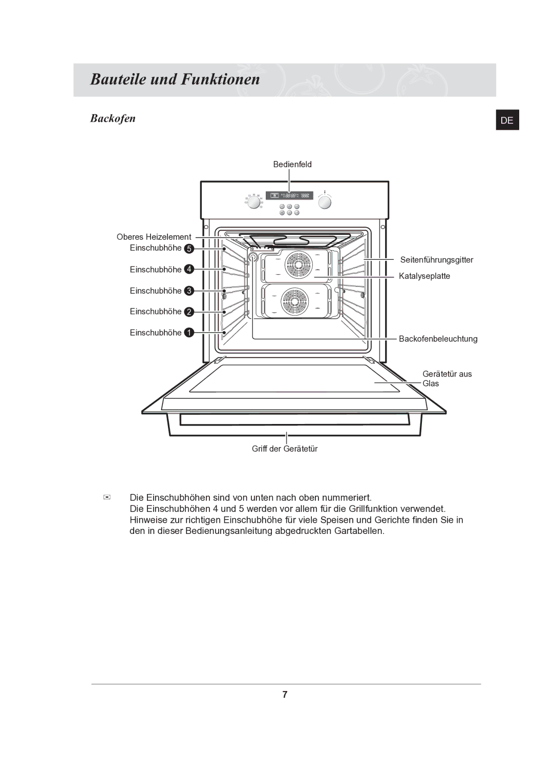 Samsung BF62CCST/XEG manual Bauteile und Funktionen, Backofen 