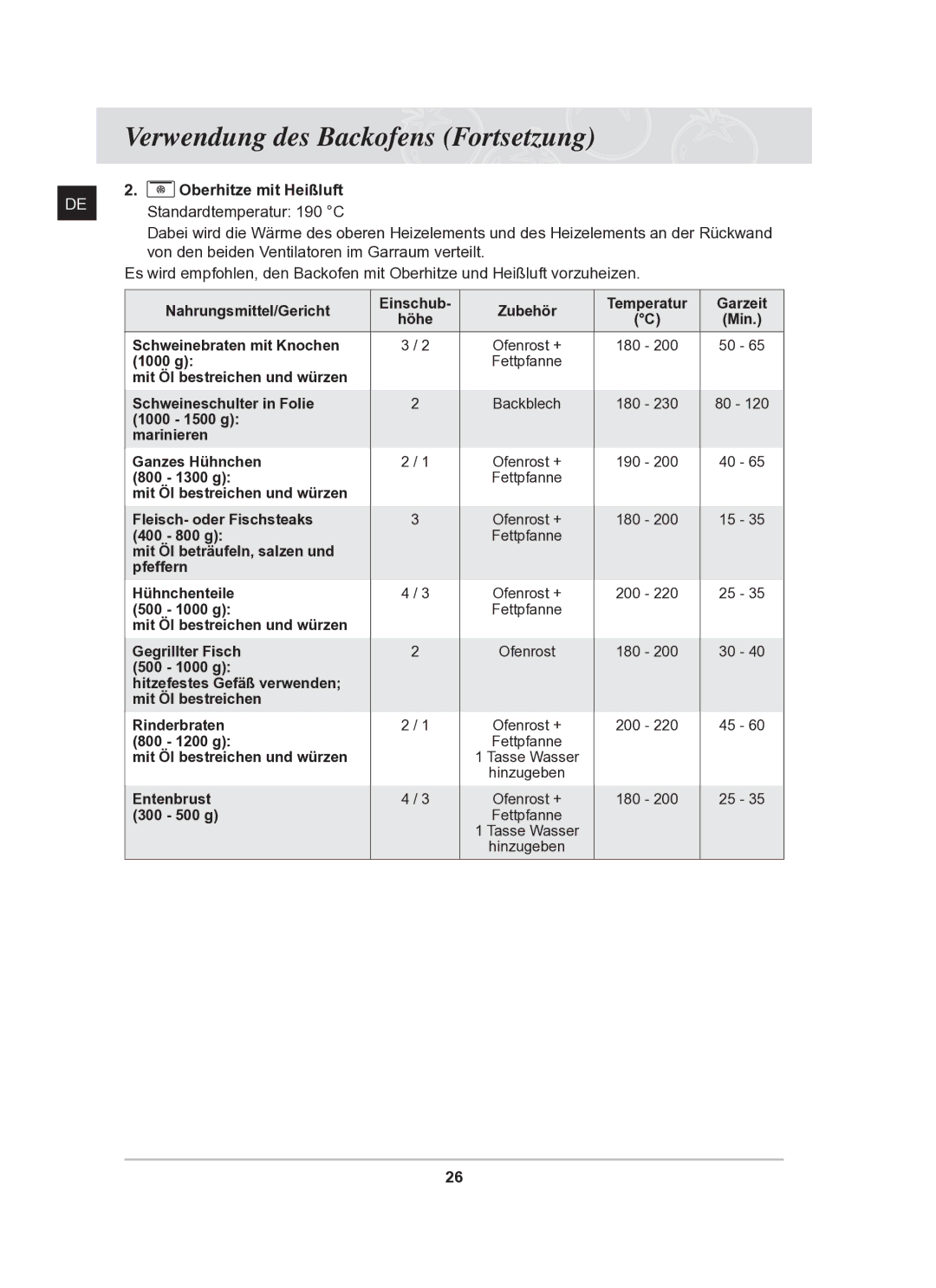 Samsung BF62TCSTD/XEG manual Oberhitze mit Heißluft 