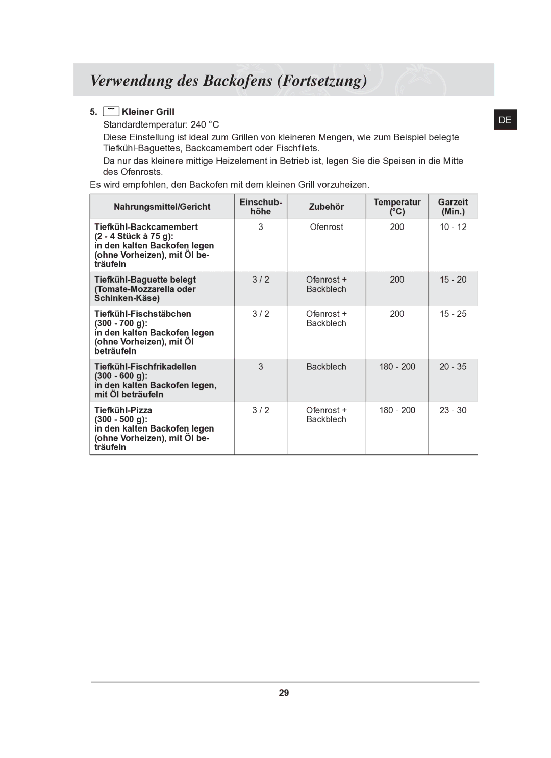 Samsung BF62TCSTD/XEG manual Kleiner Grill 