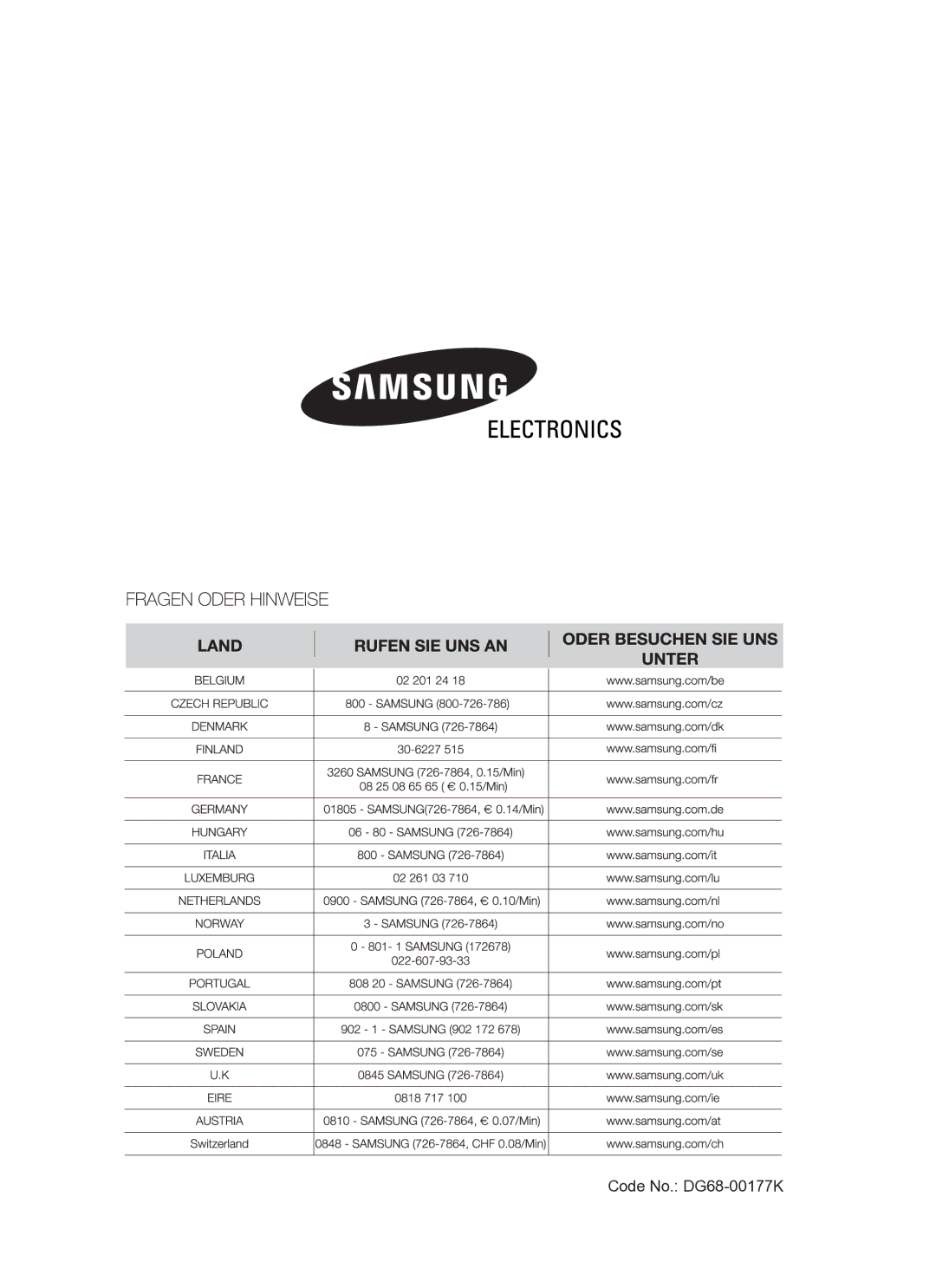 Samsung BF62TCSTD/XEG manual Code No. DG68-00177K 