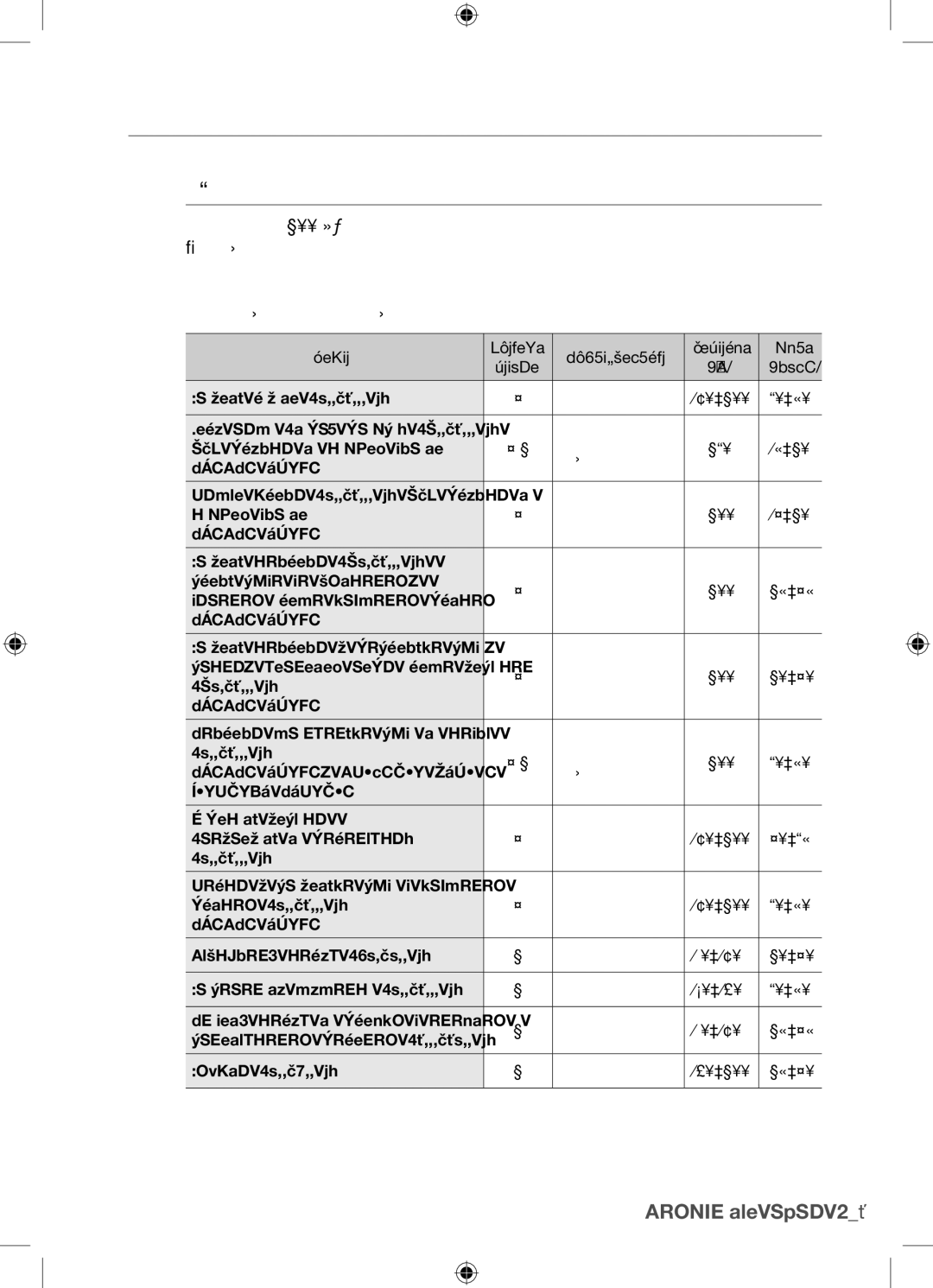 Samsung BF62TCST/XEO, BF62TCST/XEG manual Funkcie rúry, Bežný, Vlastnosti rúry zahŕňajú nasledujúce funkcie 