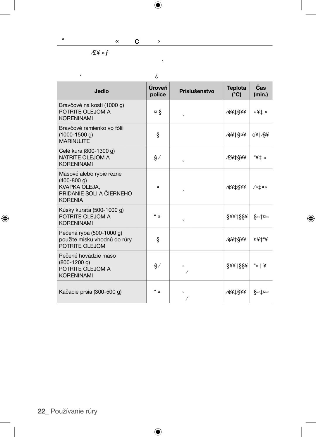 Samsung BF62TCST/XEG, BF62TCST/XEO manual Horný ohrev + prúdenie tepla 