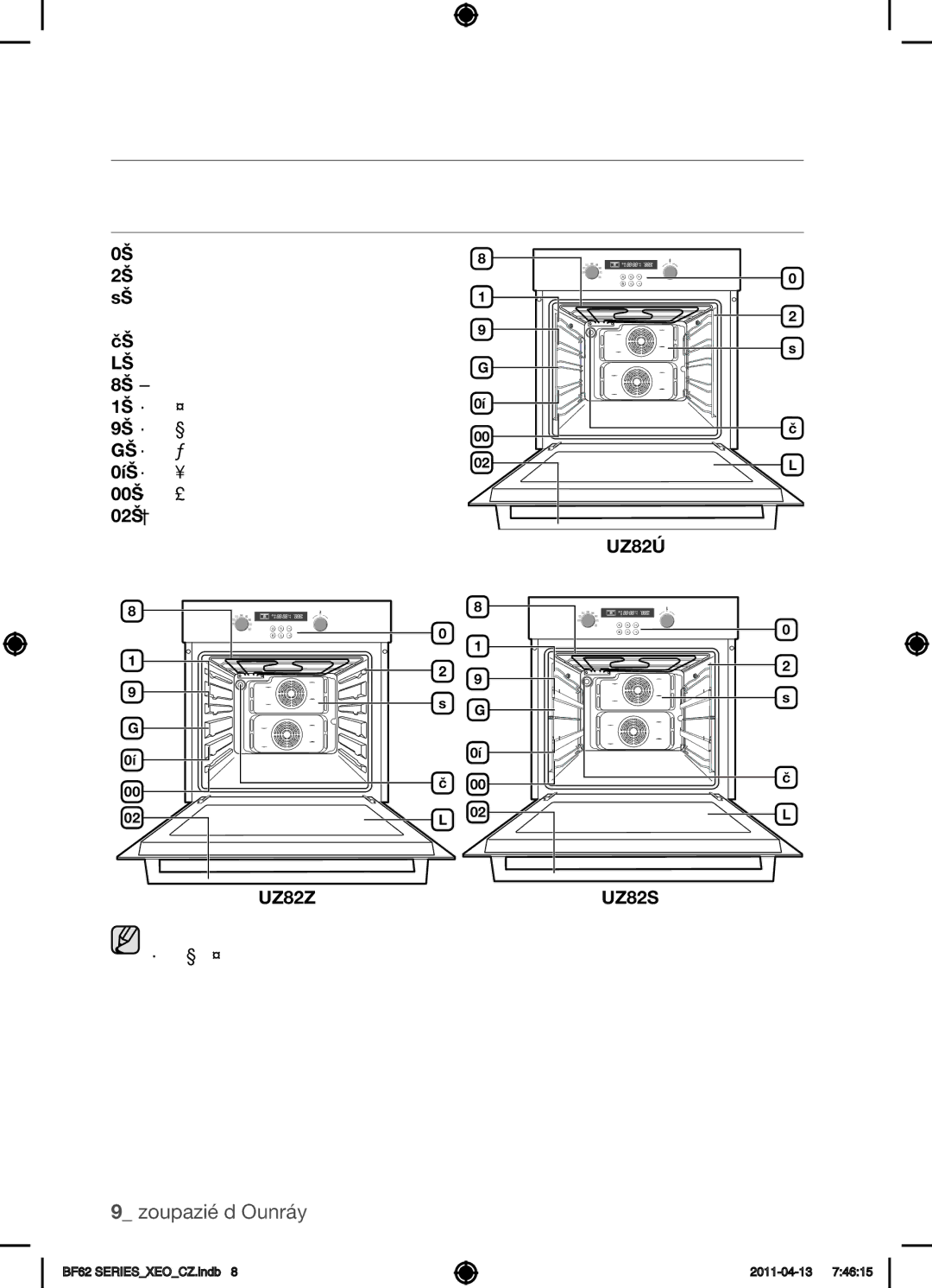 Samsung BF62TCST/XEG, BF62TCST/XEO manual Součásti a funkce, Trouba 