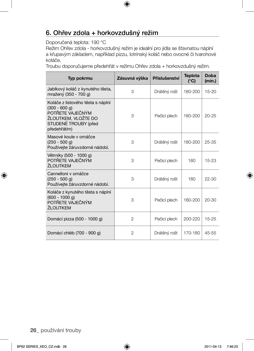 Samsung BF62TCST/XEG, BF62TCST/XEO manual Ohřev zdola + horkovzdušný režim, Typ pokrmu Zásuvná výška 