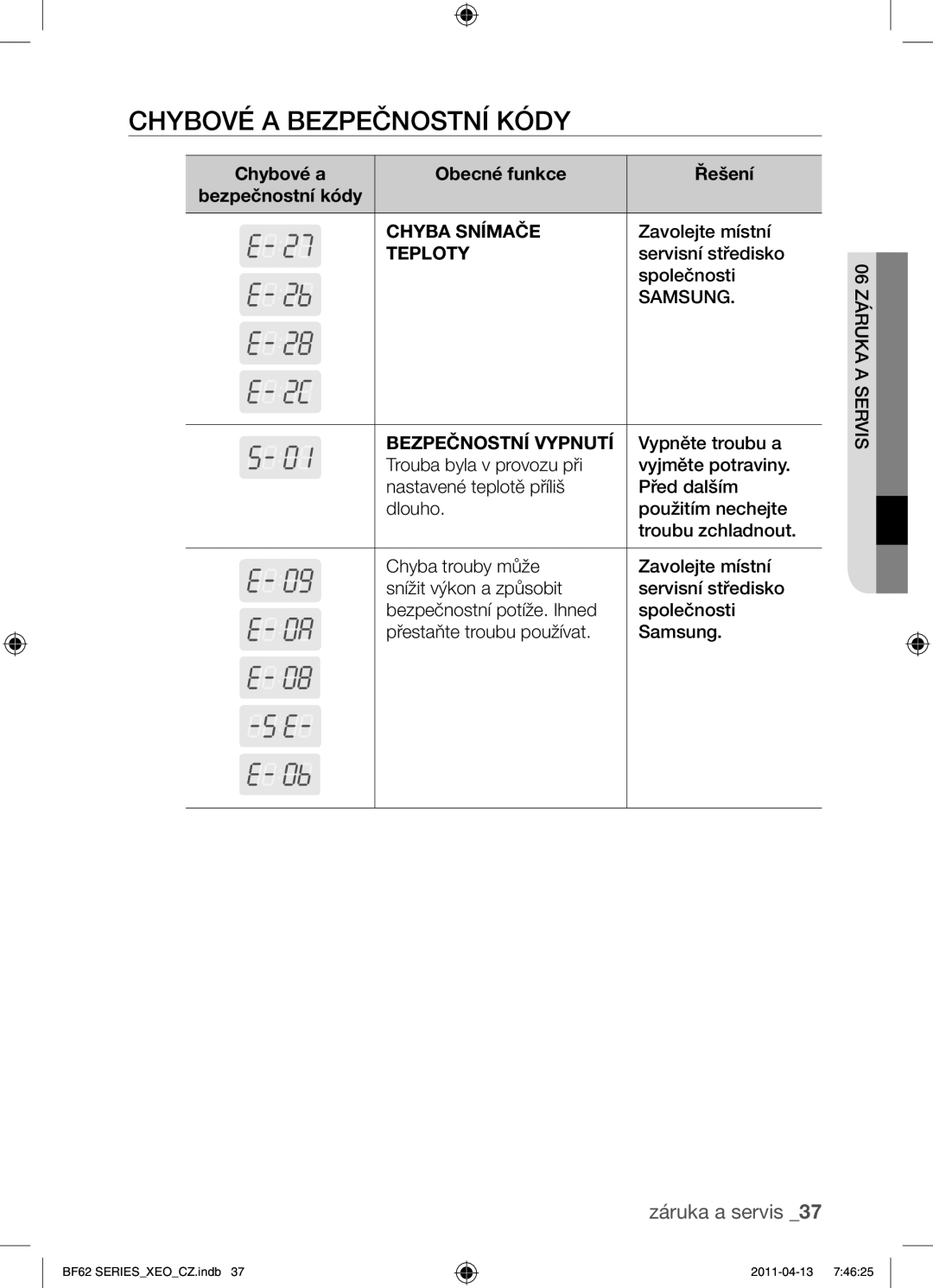 Samsung BF62TCST/XEO, BF62TCST/XEG manual Chybové a bezpečnostní kódy, Chybové a Obecné funkce Řešení, Bezpečnostní kódy 