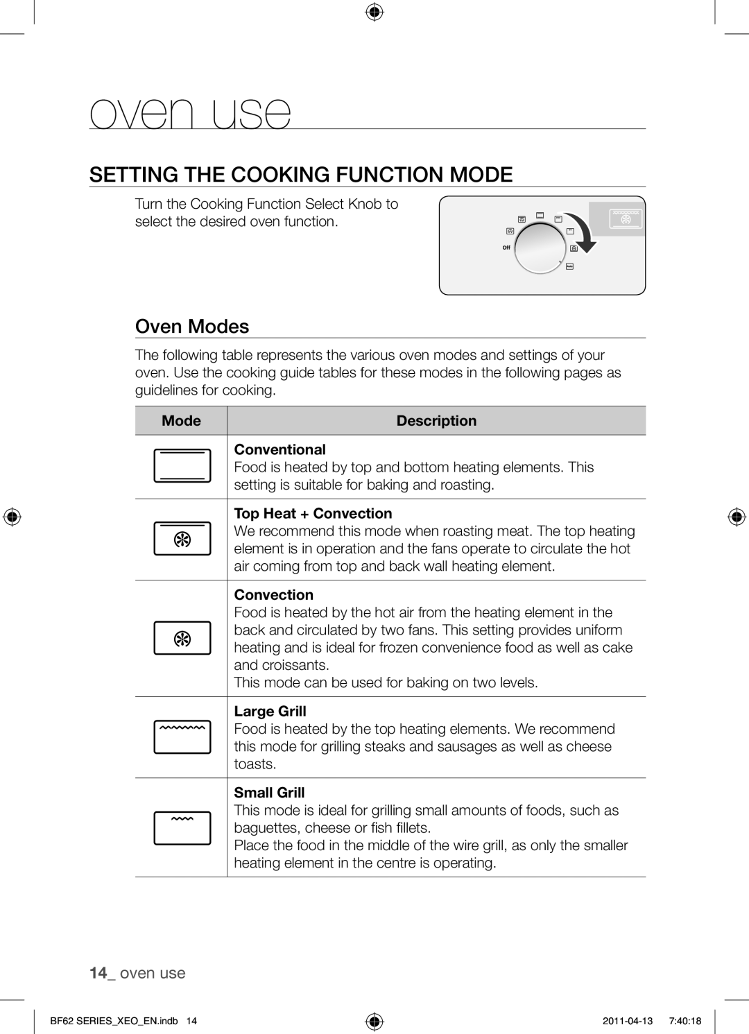 Samsung BF62TCST/XEG, BF62TCST/XEO manual Oven use, Setting the Cooking Function mode, Oven Modes 